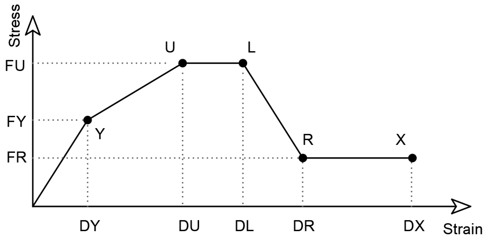 Engproc 161 00004 g002 Engproc 161 00004 g002