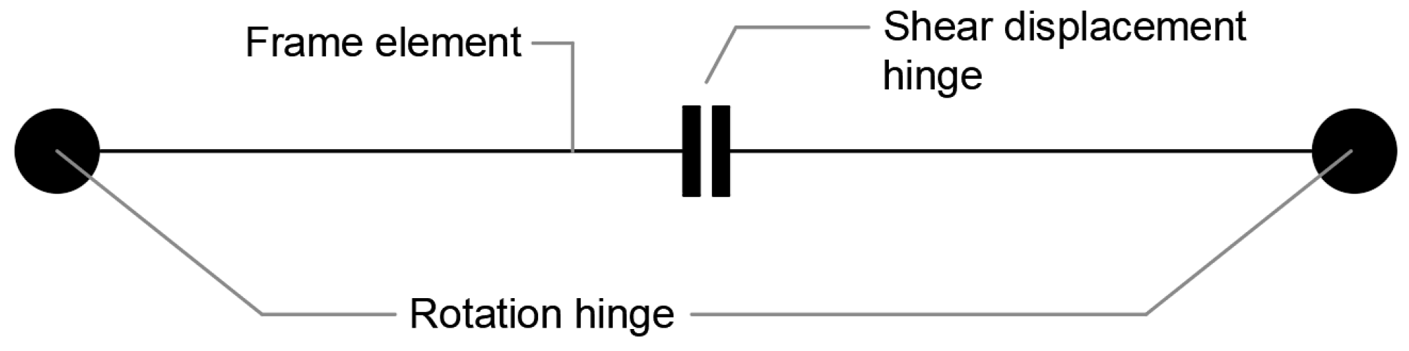 Engproc 161 00004 g005 Engproc 161 00004 g005