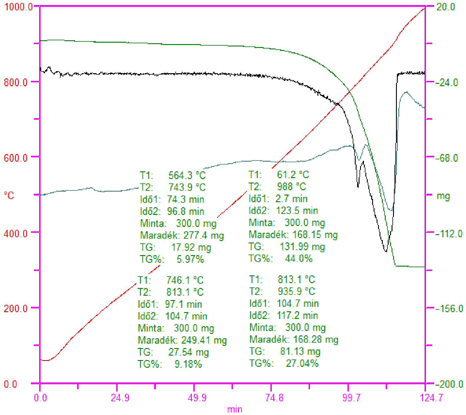 Engproc 161 00015 g001 Engproc 161 00015 g001