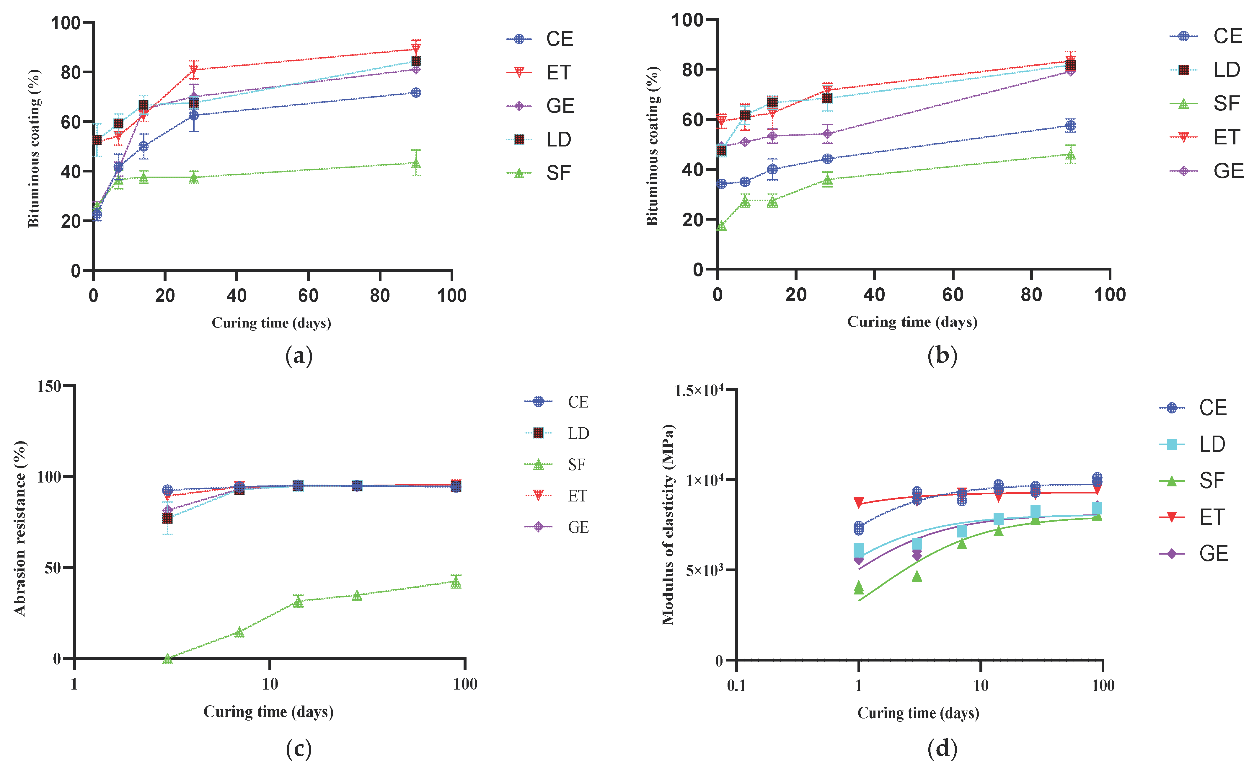Engproc 17 00002 g001