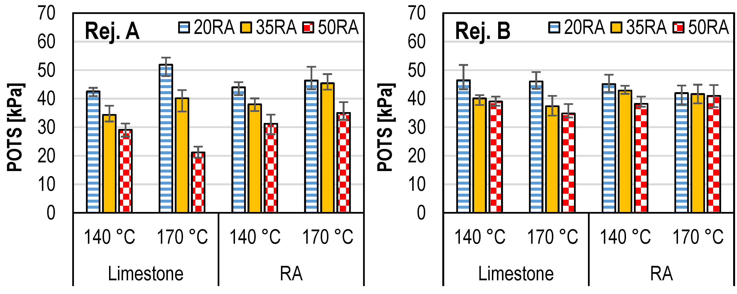 Engproc 17 00009 g001