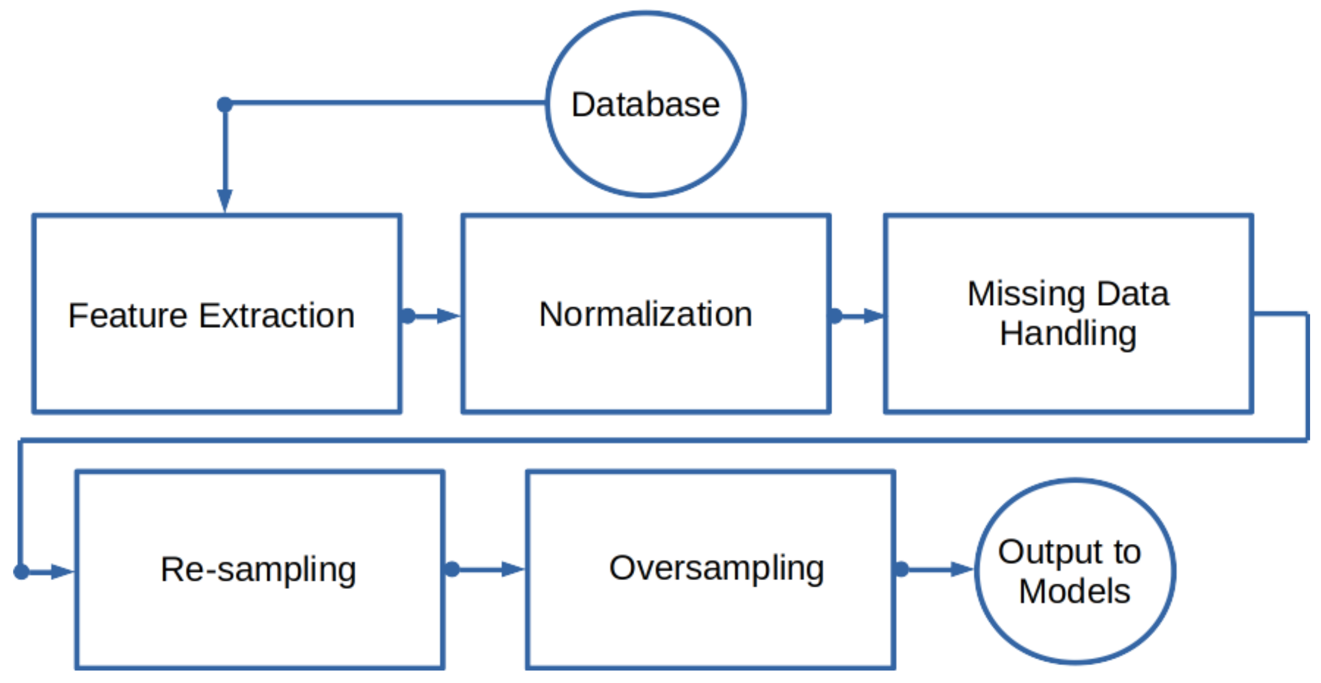 Engproc 18 00001 g001
