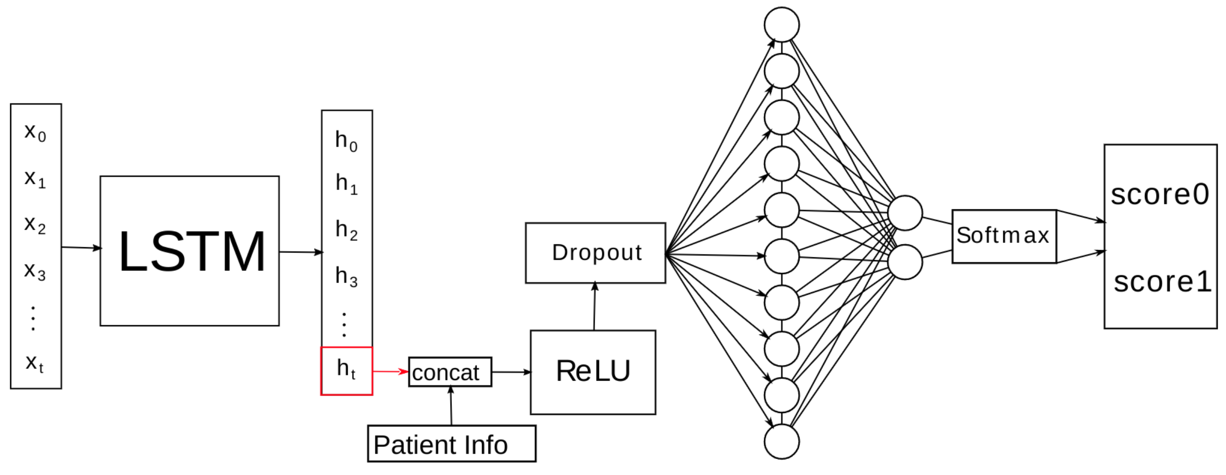 Engproc 18 00001 g002