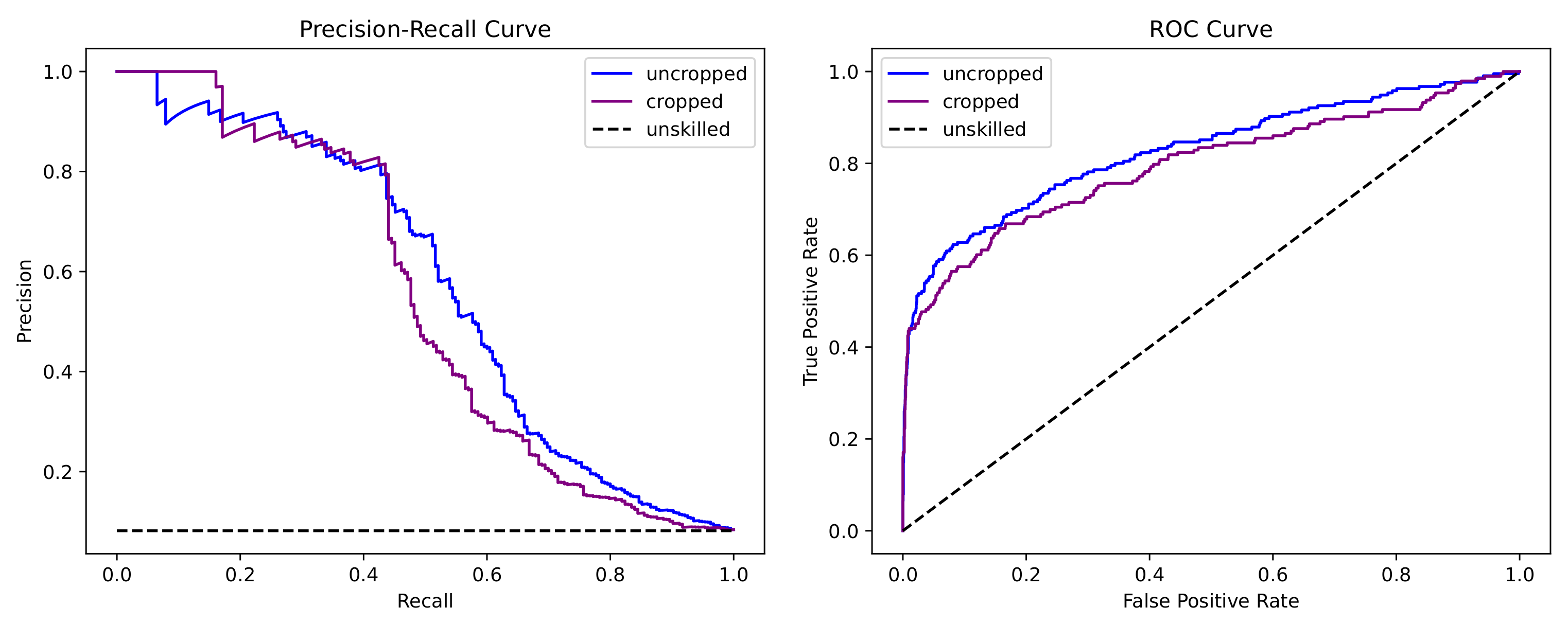 Engproc 18 00001 g003