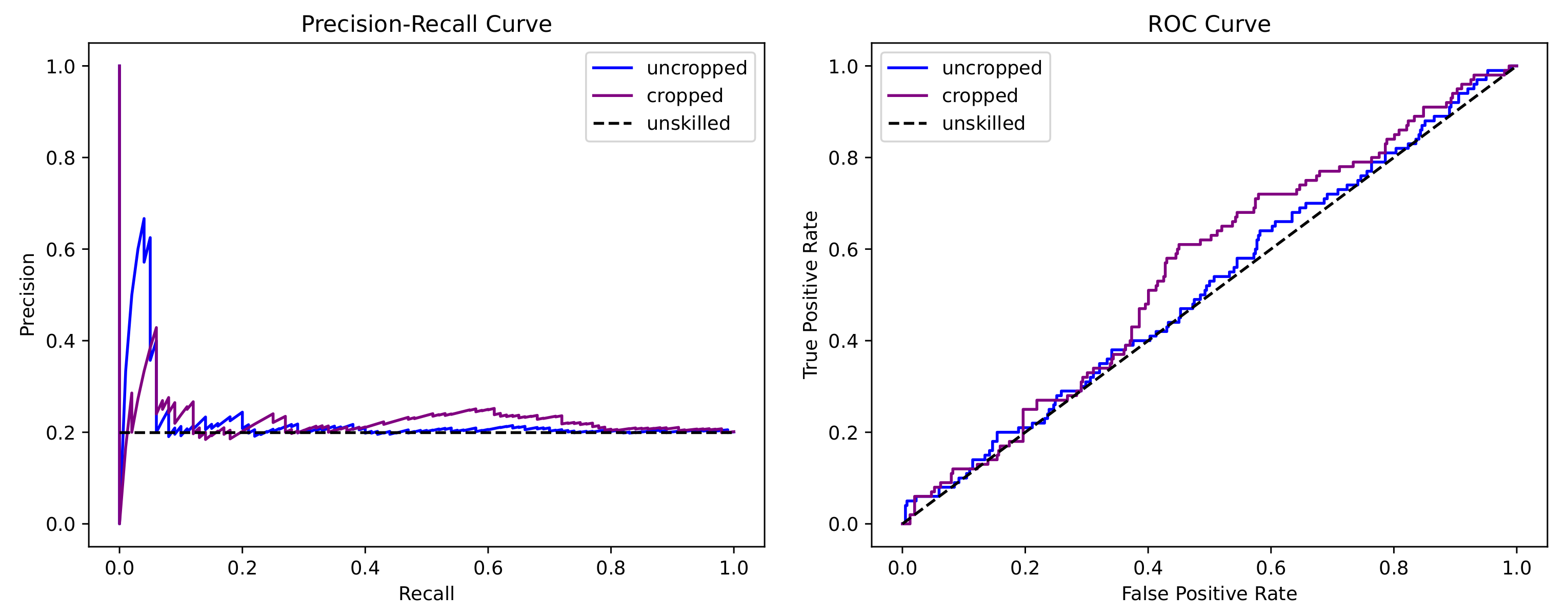 Engproc 18 00001 g004