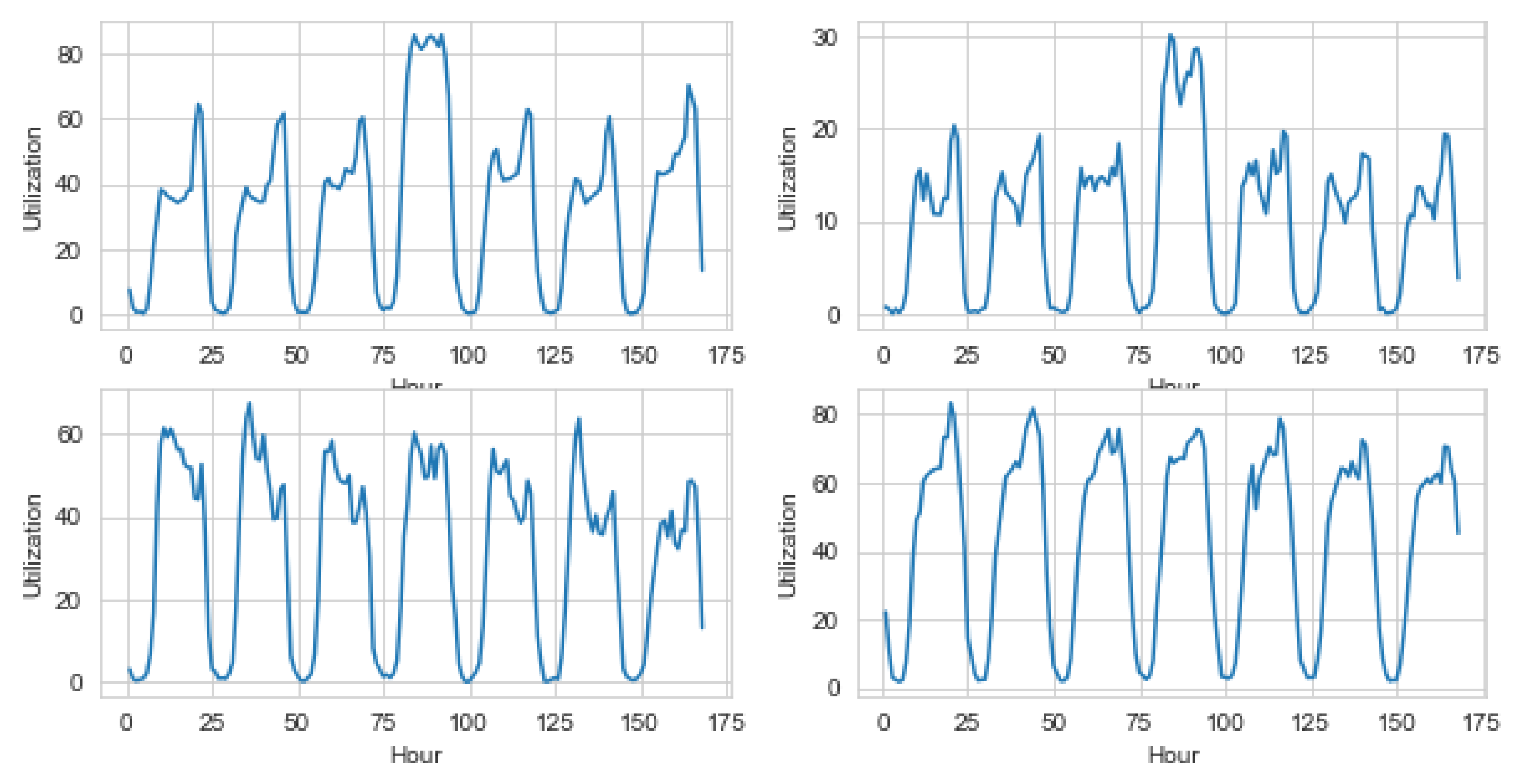 Engproc 18 00002 g002