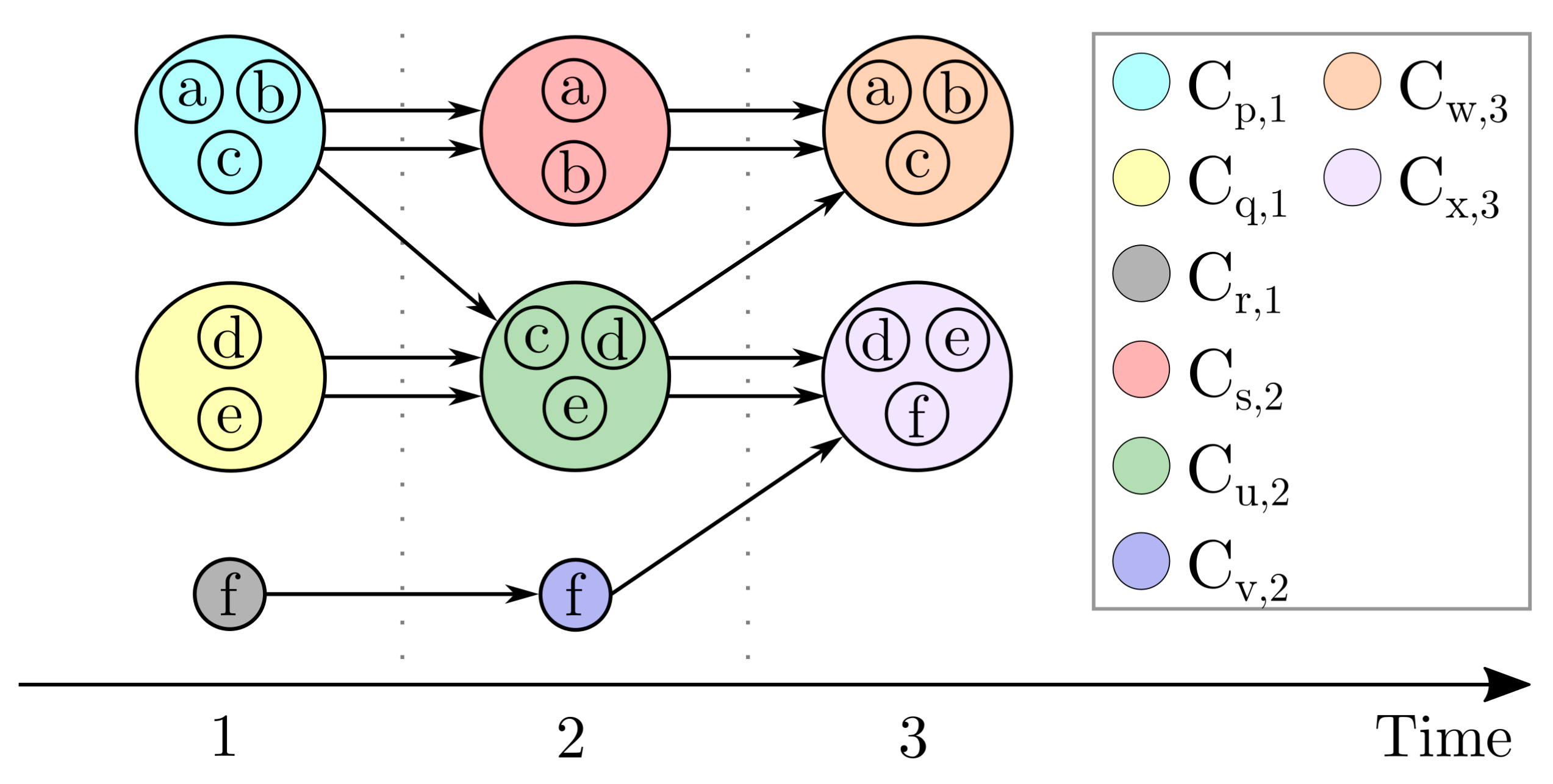 Engproc 18 00003 g001