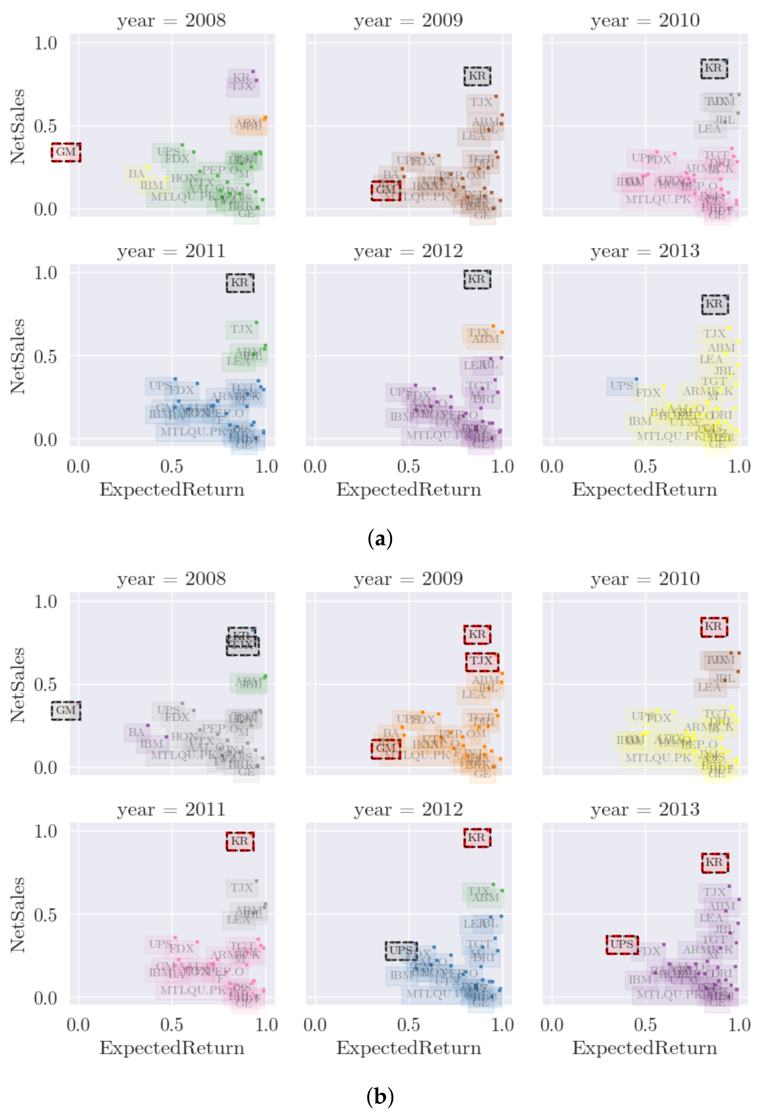 Engproc 18 00003 g002