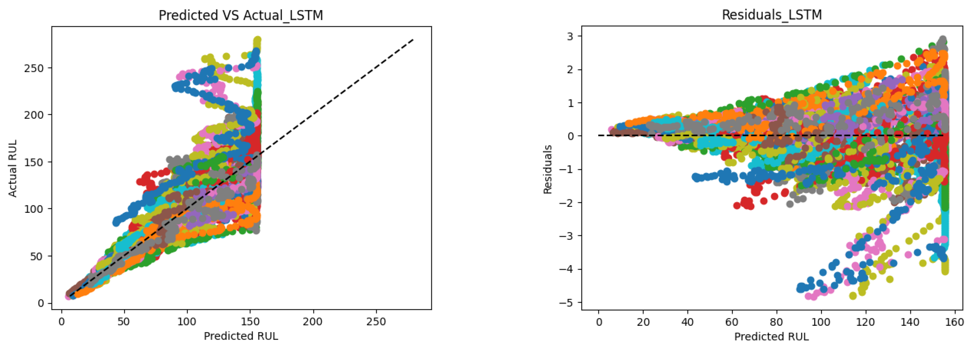 Engproc 18 00004 g004