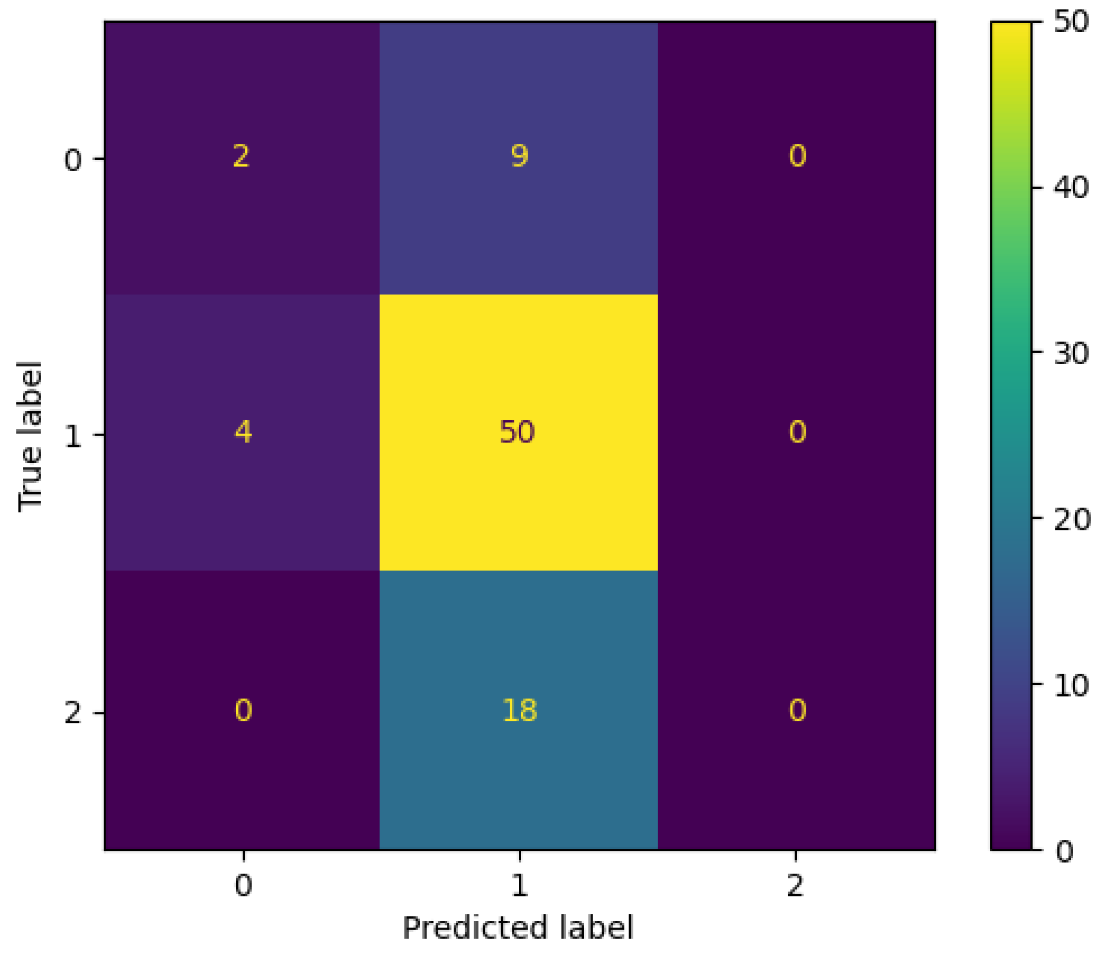 Engproc 18 00005 g005