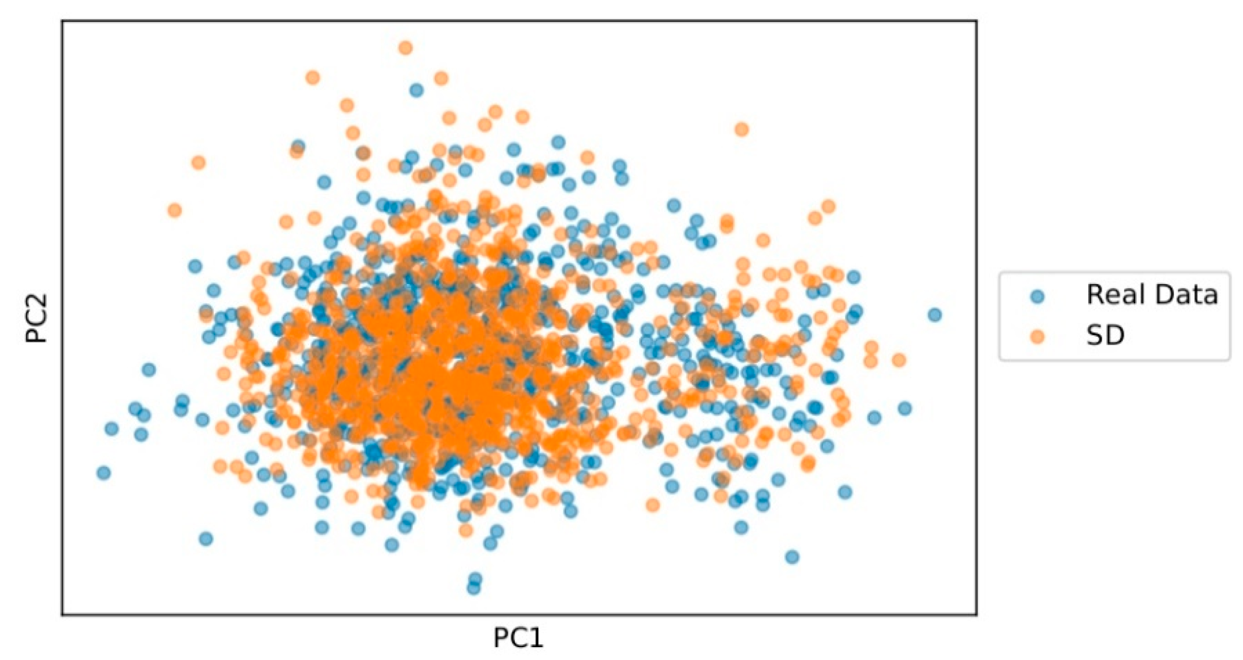 Engproc 18 00007 g003