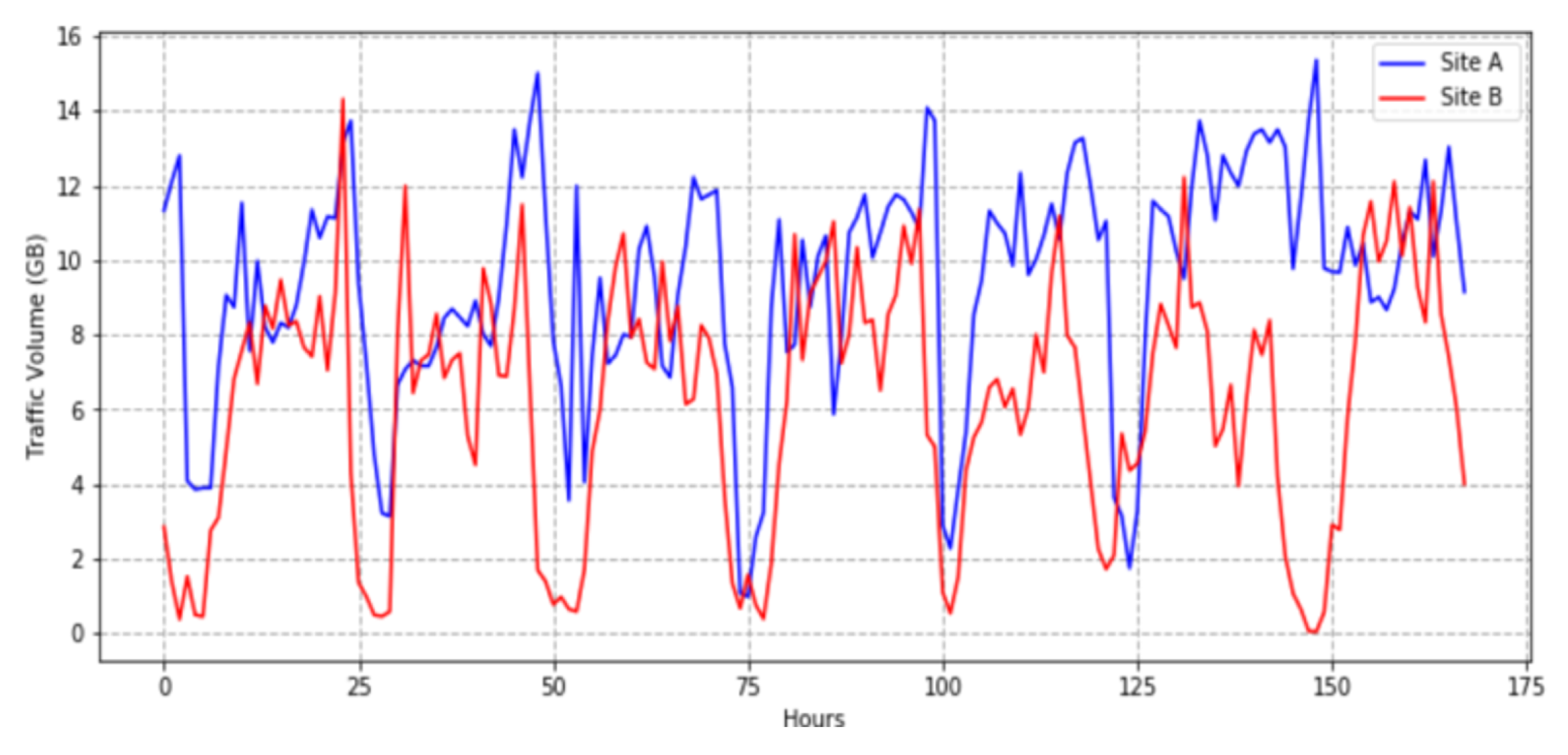 Engproc 18 00010 g001