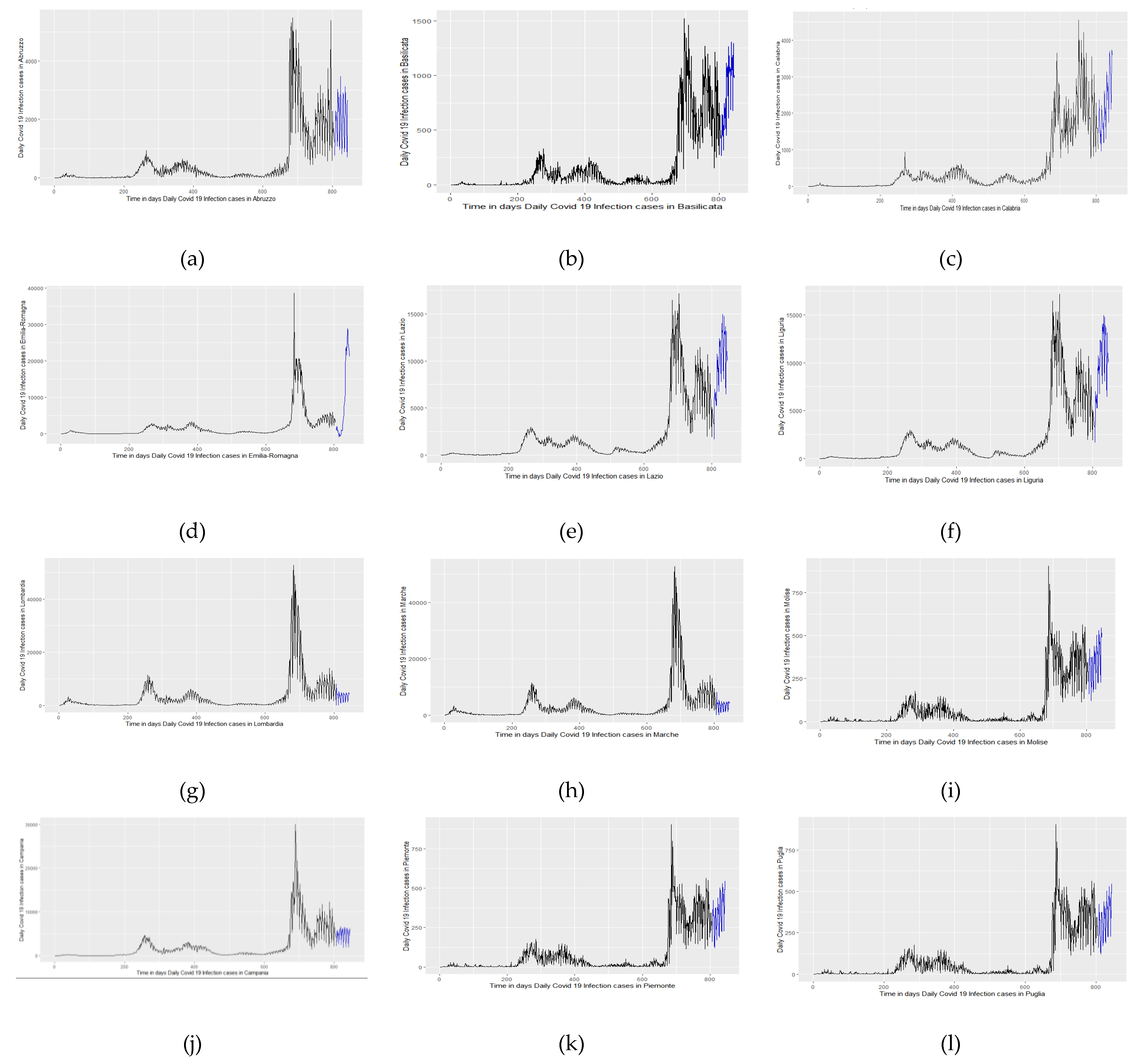 Engproc 18 00011 g001a