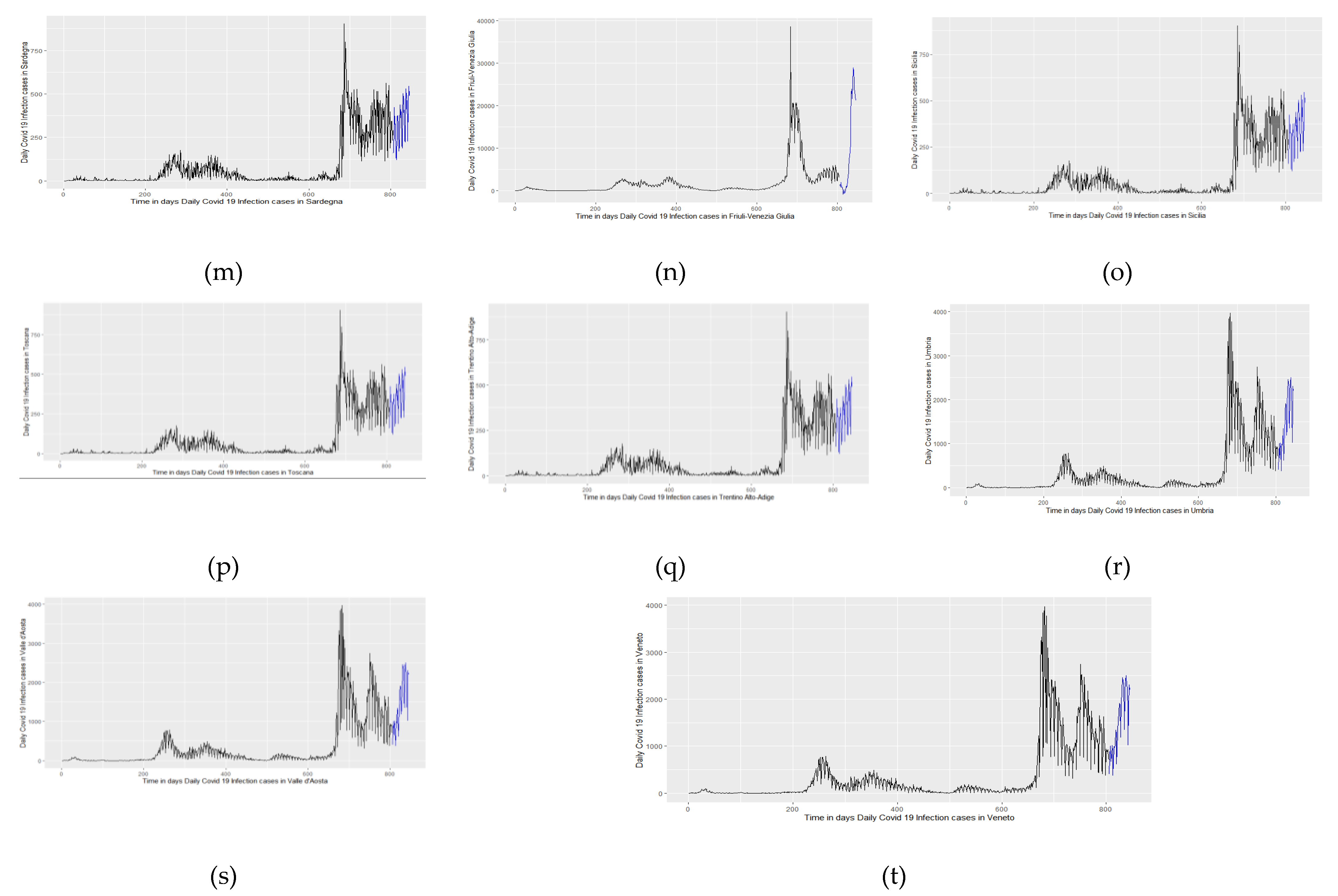 Engproc 18 00011 g001b