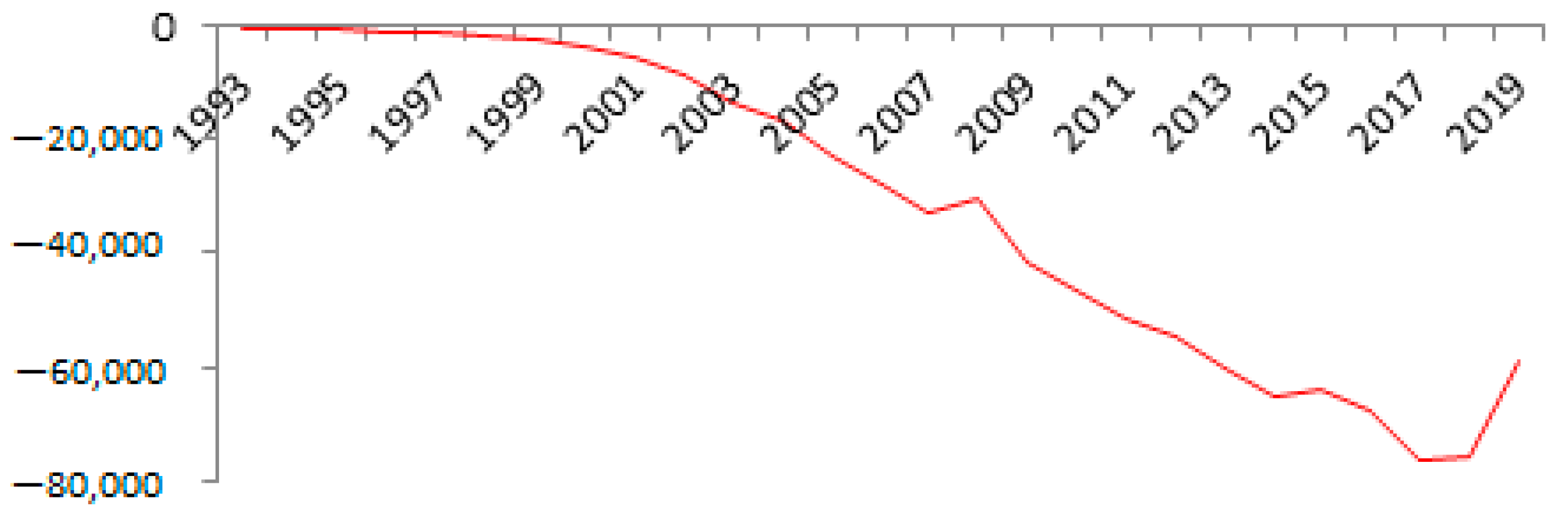 Engproc 18 00012 g001