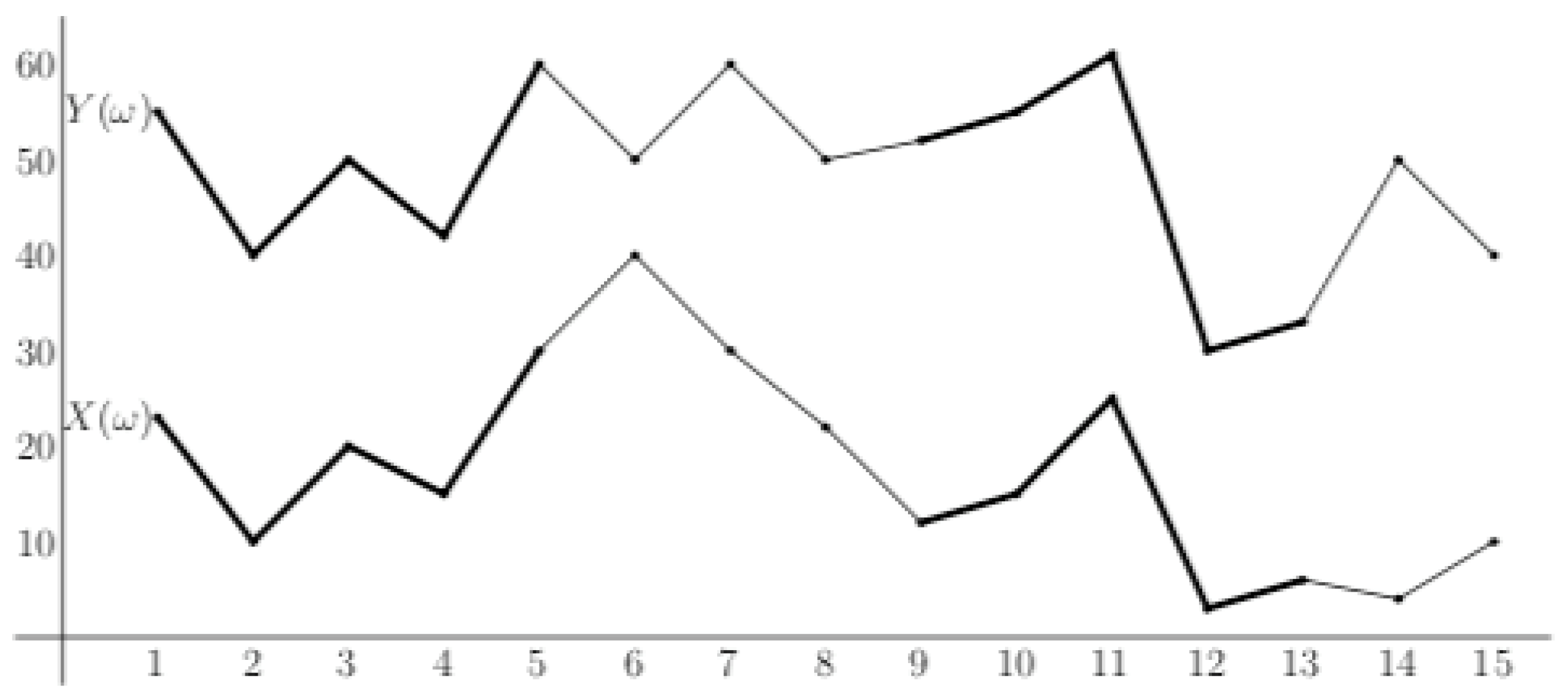 Engproc 18 00014 g002