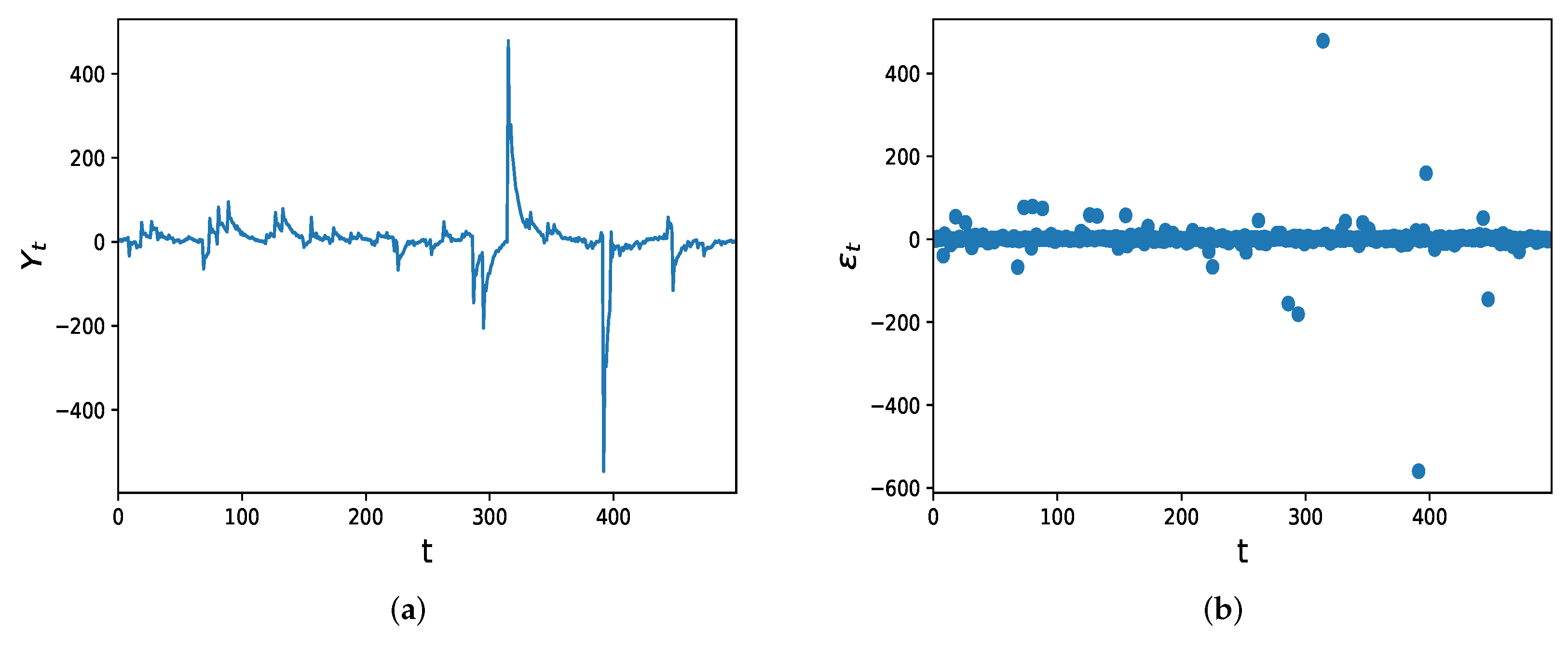 Engproc 18 00021 g001
