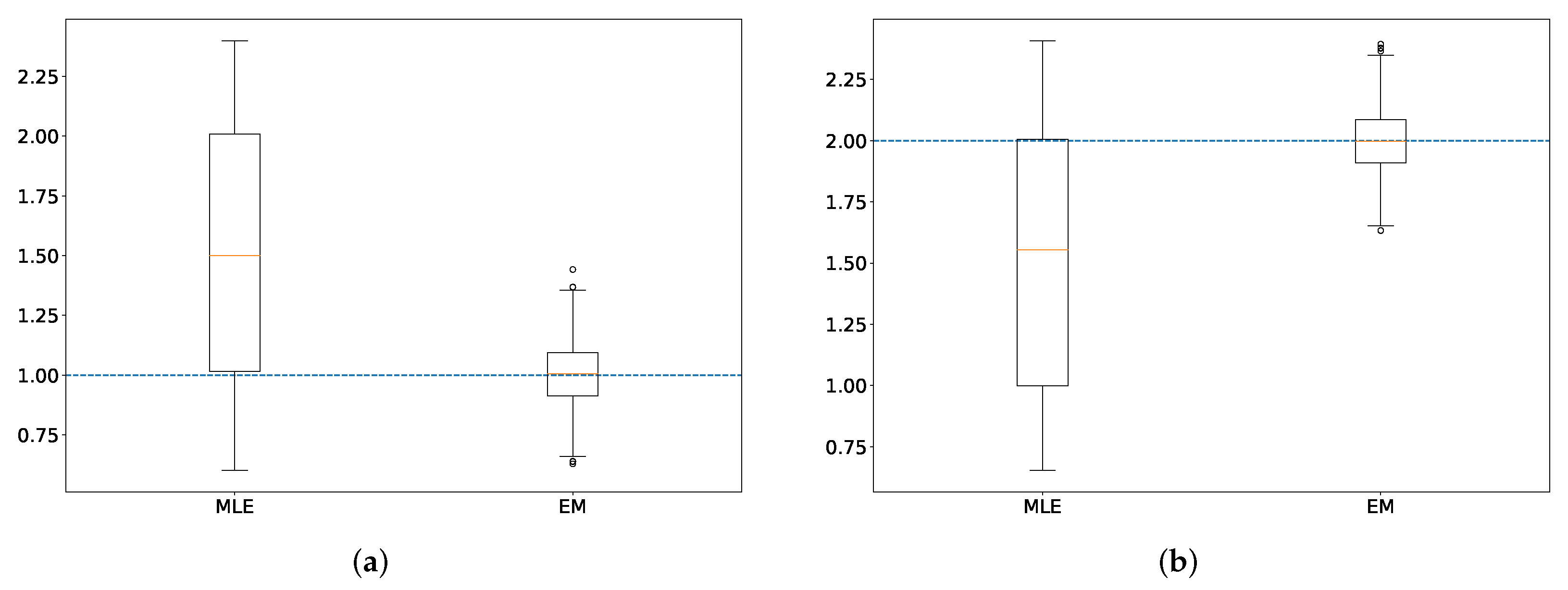 Engproc 18 00021 g002