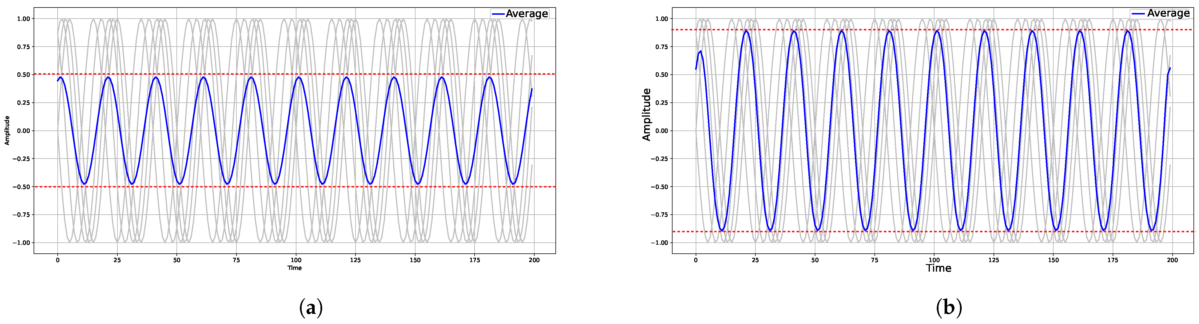 Engproc 18 00022 g001