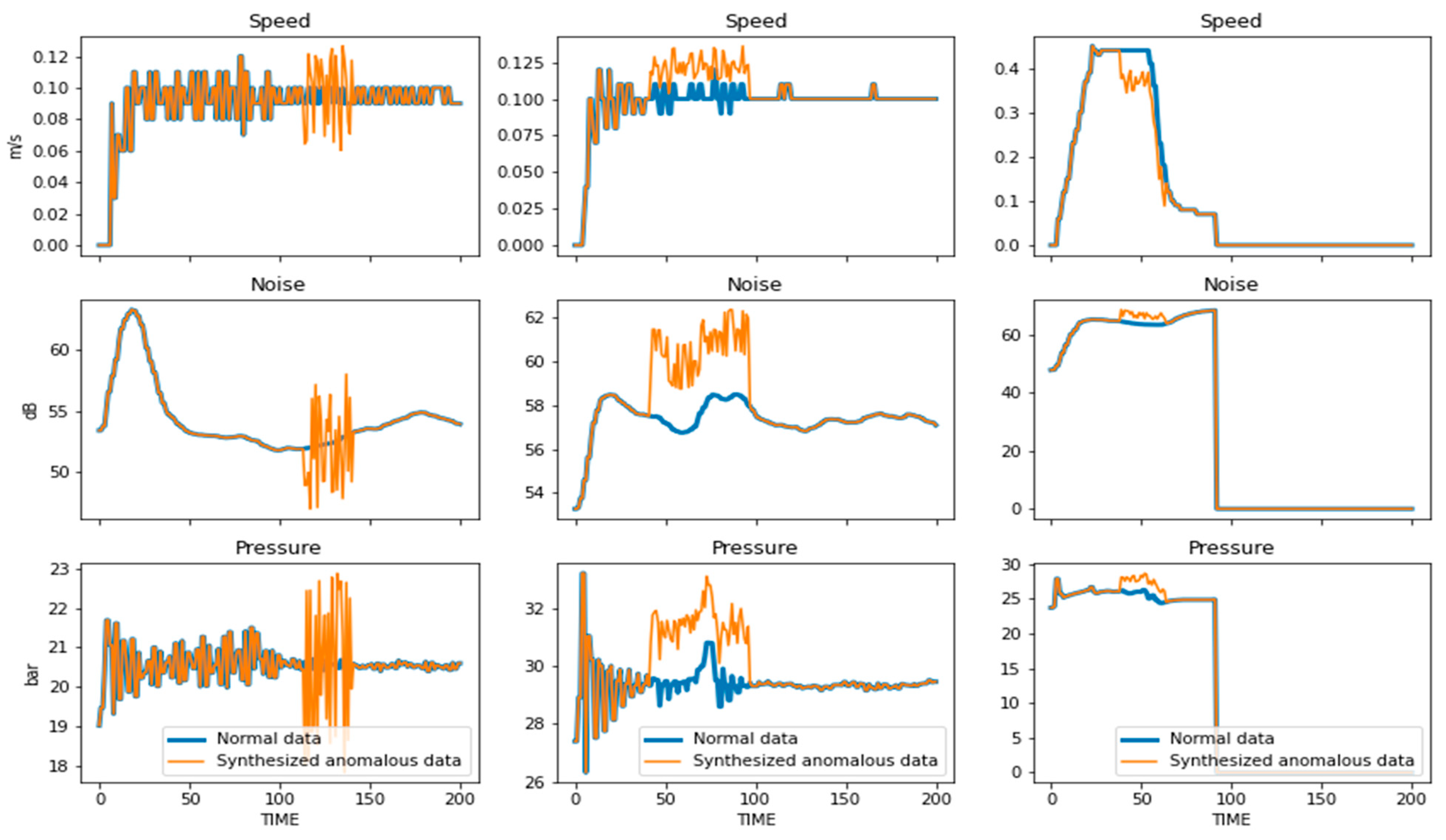 Engproc 18 00023 g004