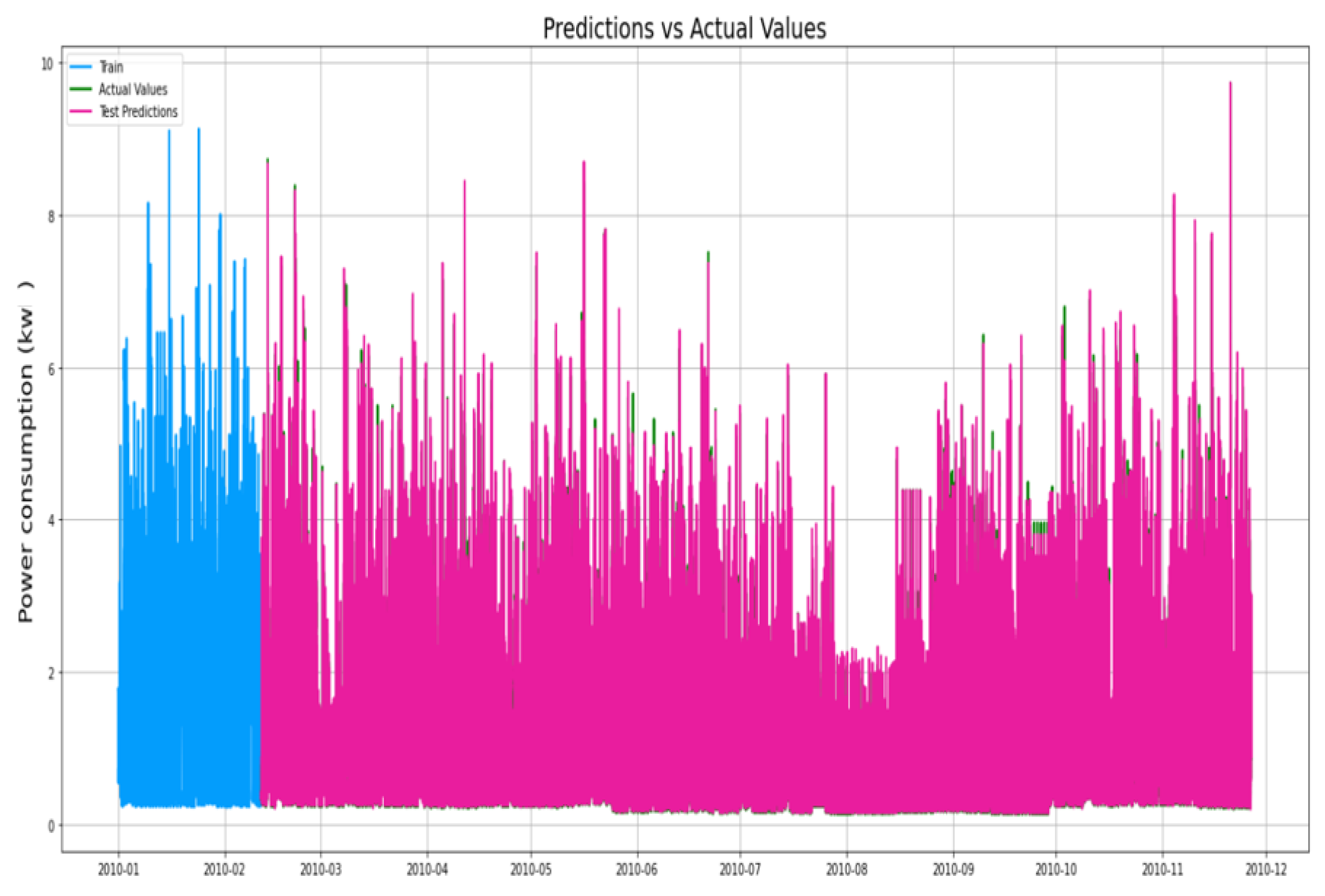Engproc 18 00026 g001