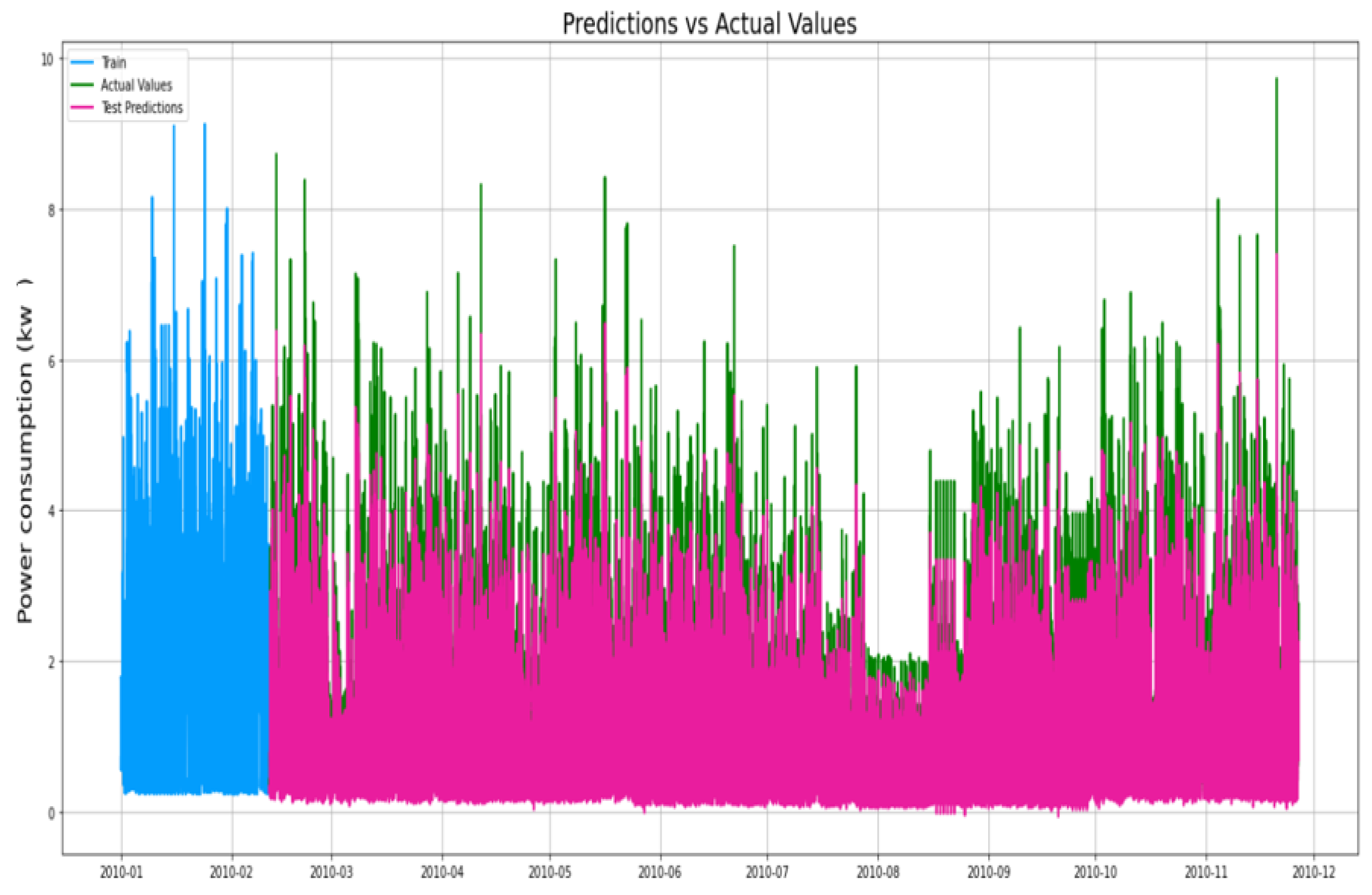 Engproc 18 00026 g003