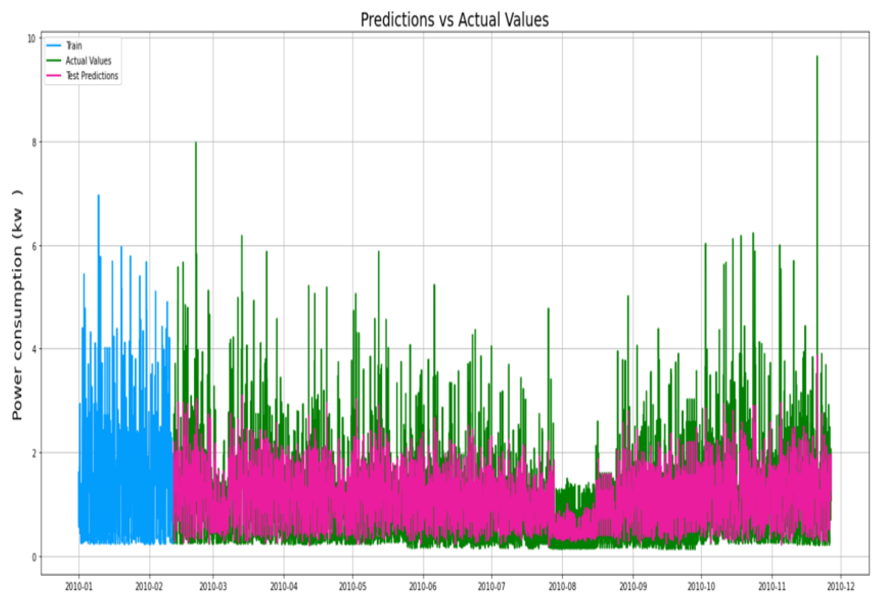 Engproc 18 00026 g004