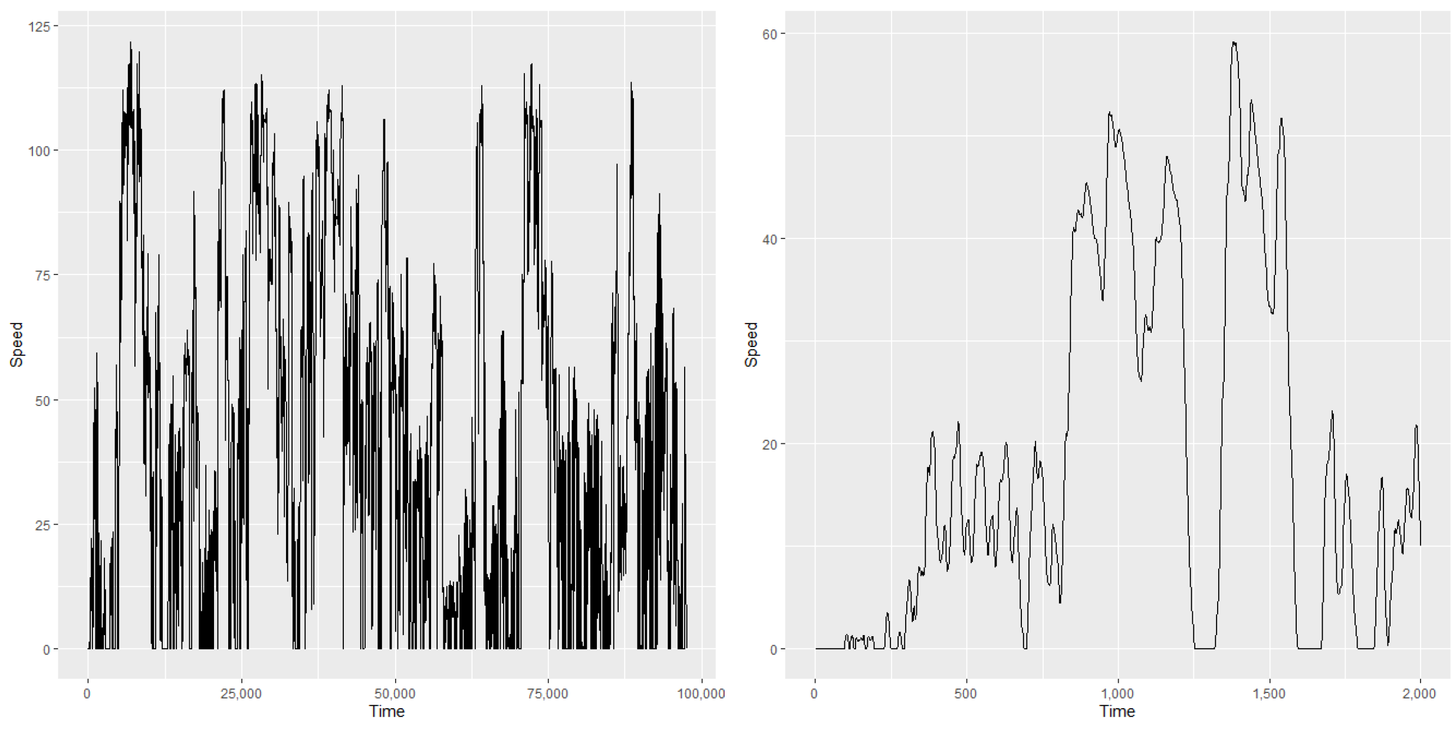 Engproc 18 00032 g002