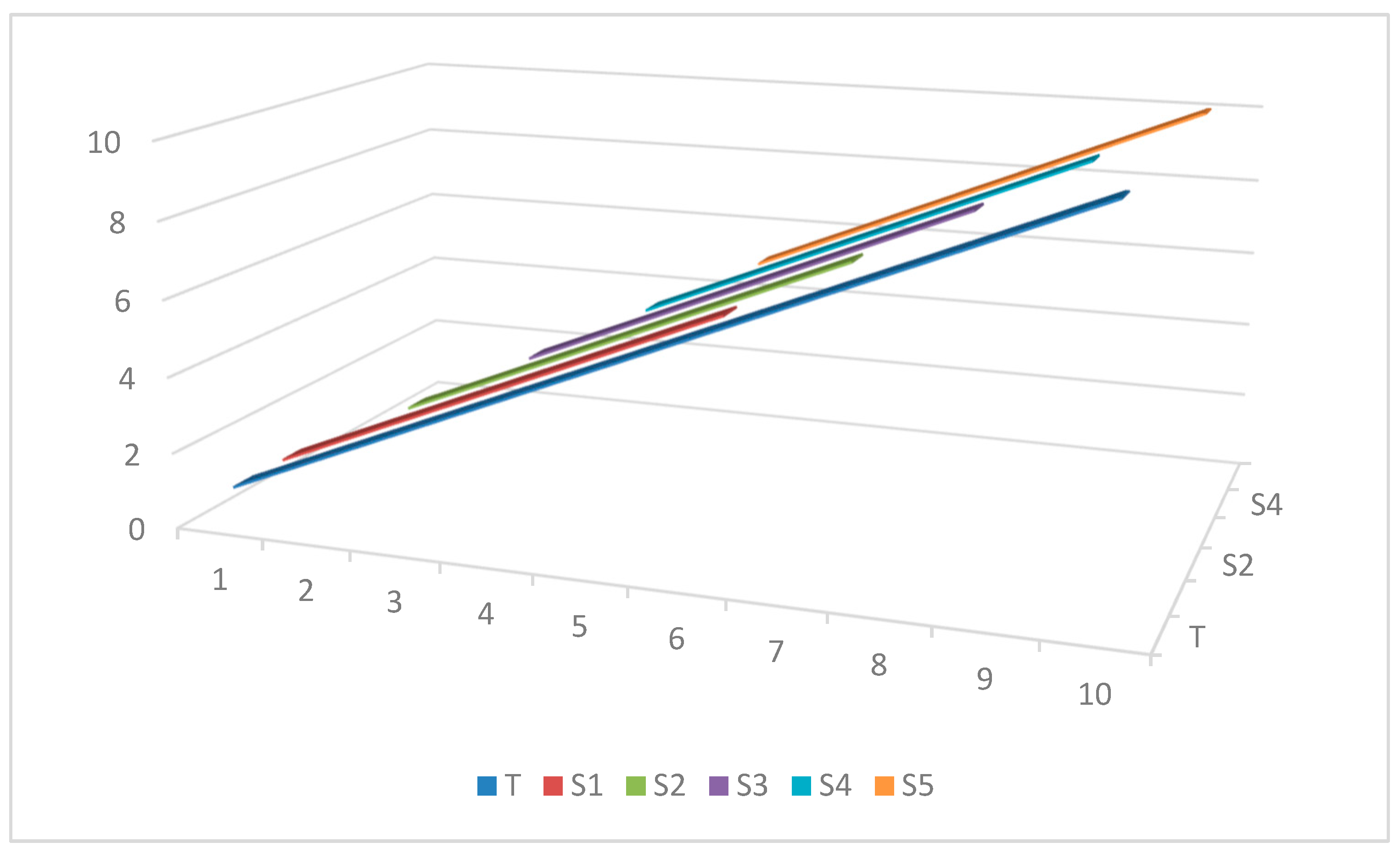 Engproc 18 00041 g001