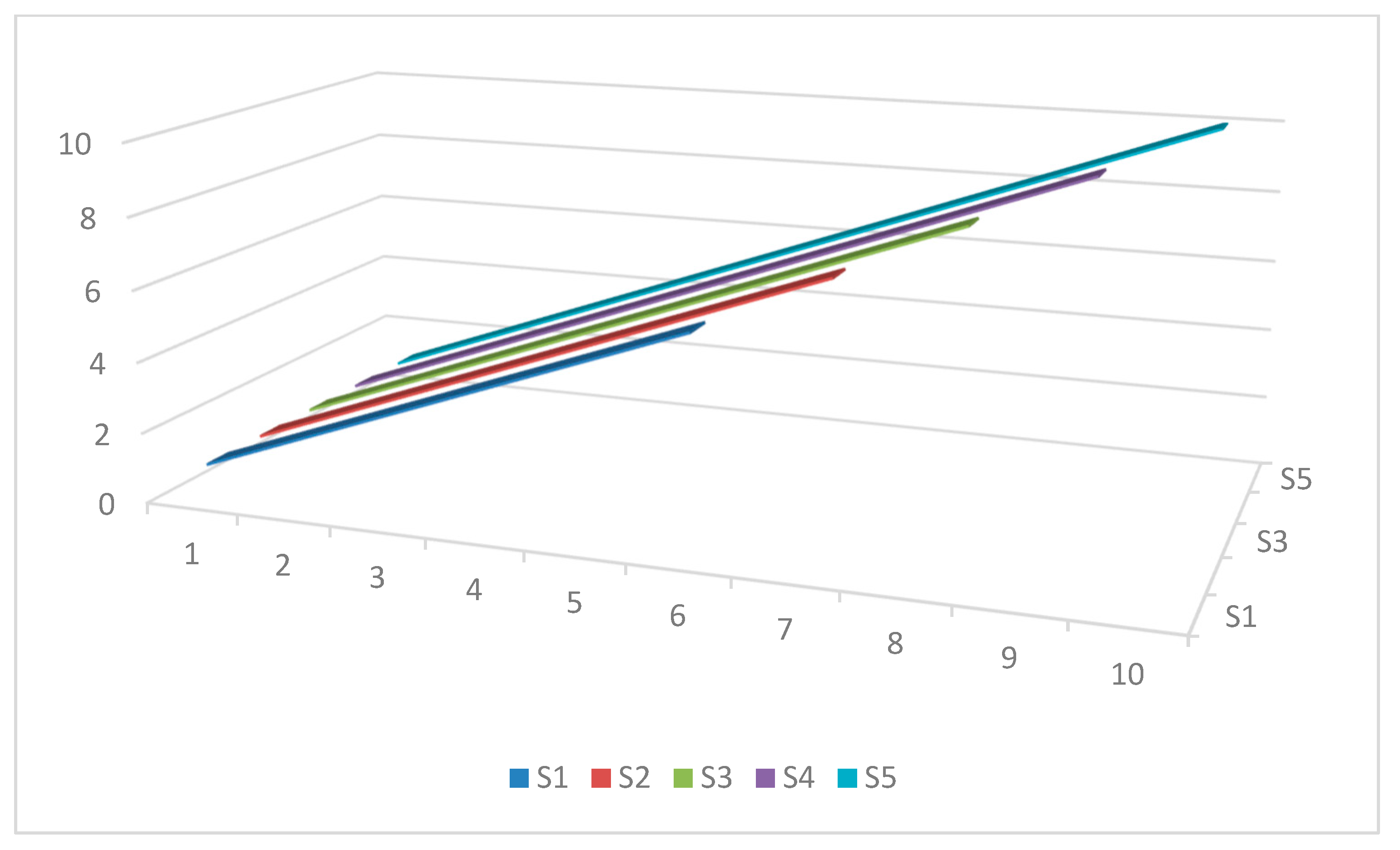 Engproc 18 00041 g002