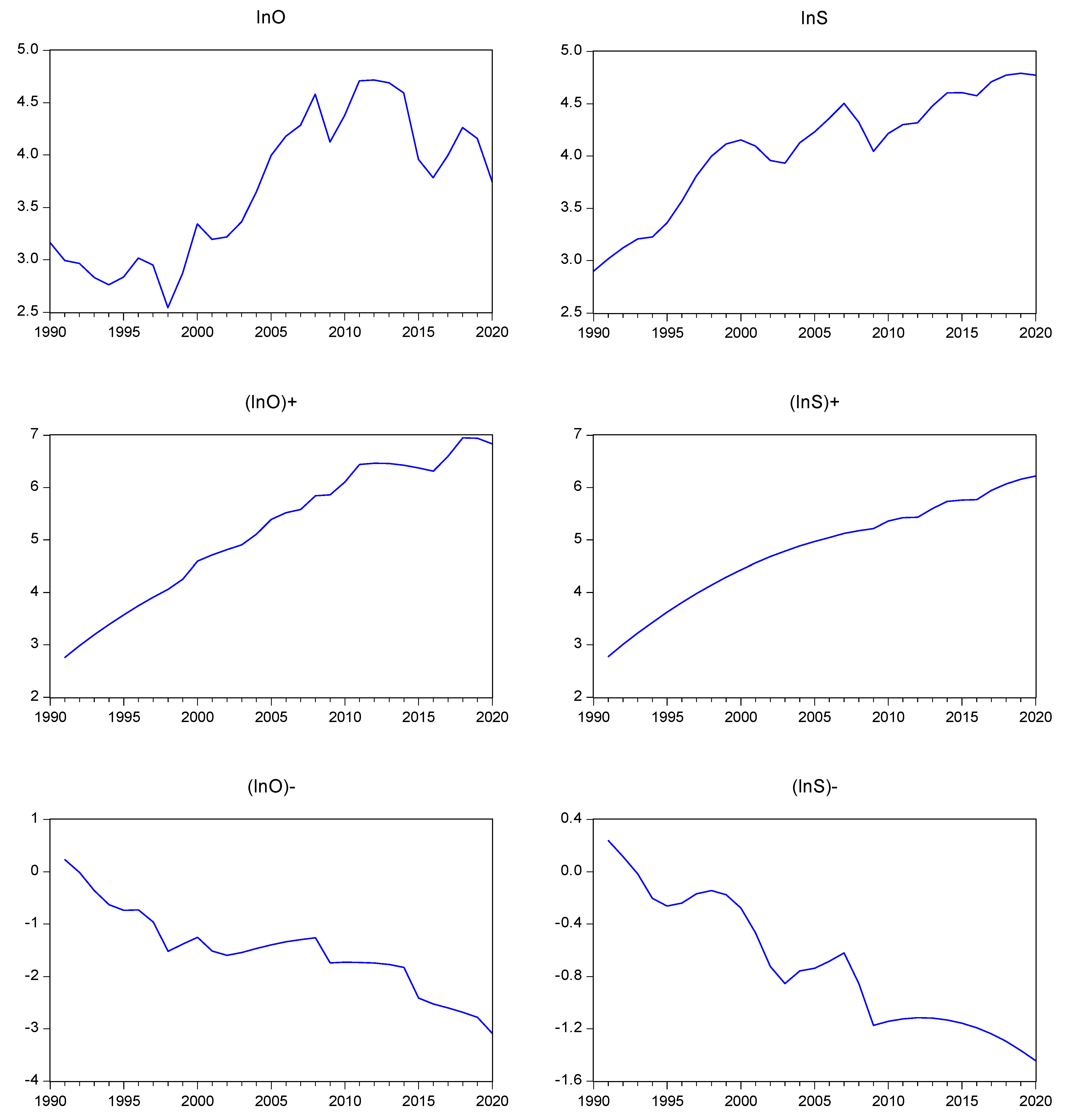 Engproc 18 00041 g003
