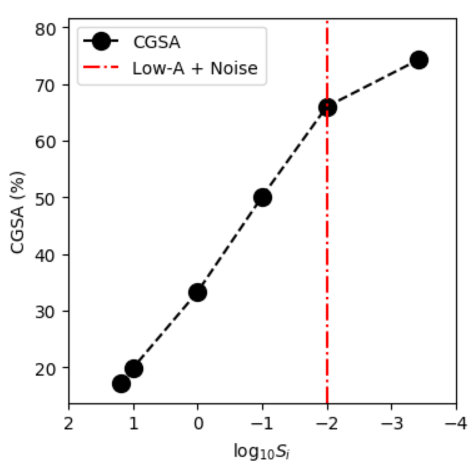 Engproc 18 00042 g002