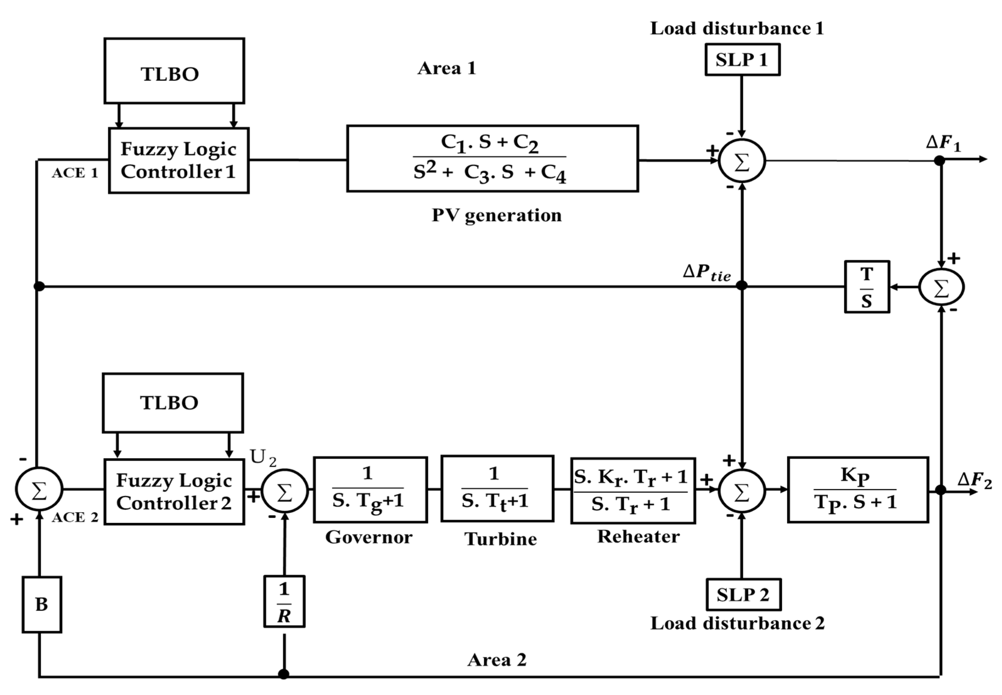Engproc 19 00001 g001