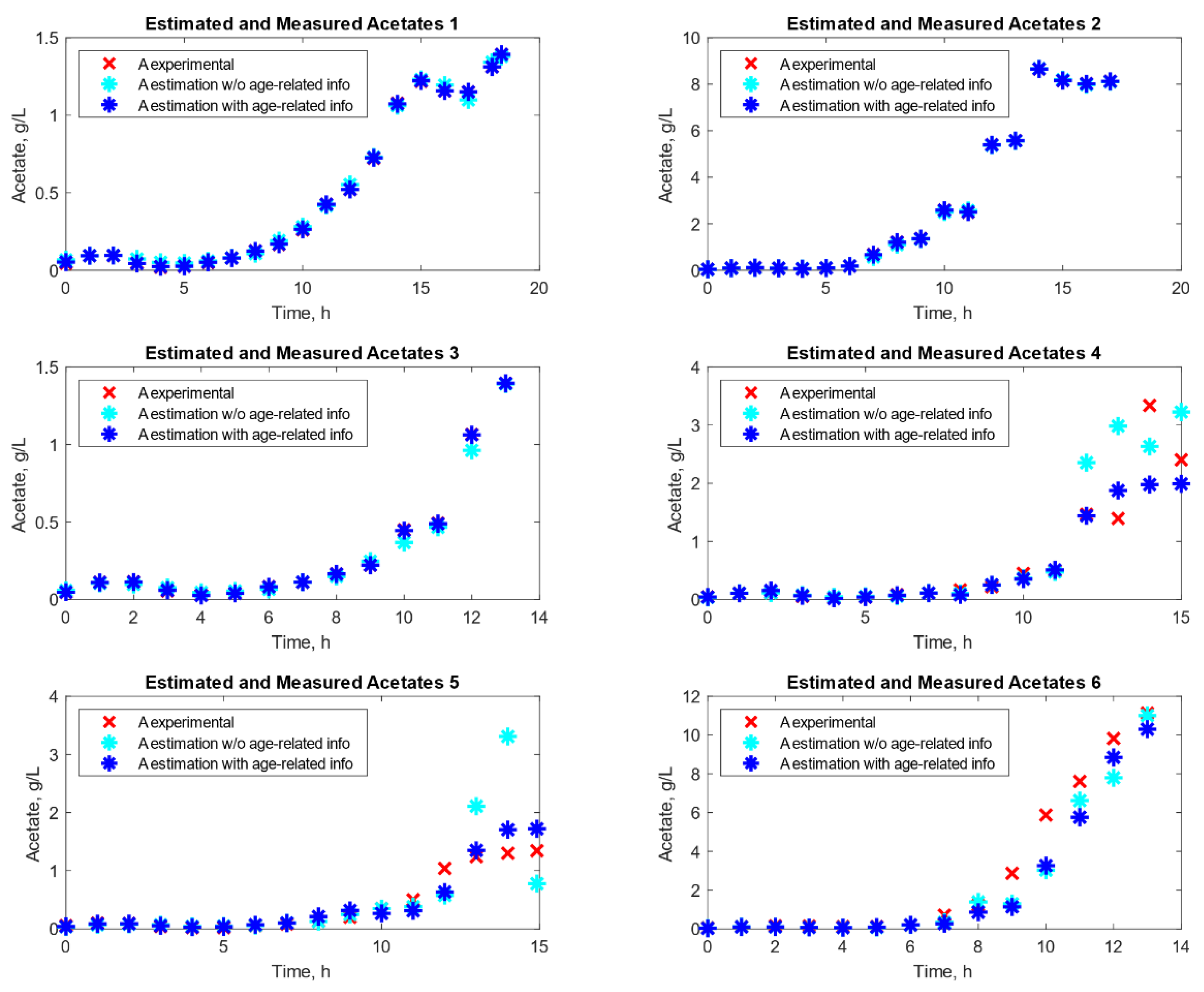 Engproc 19 00005 g001
