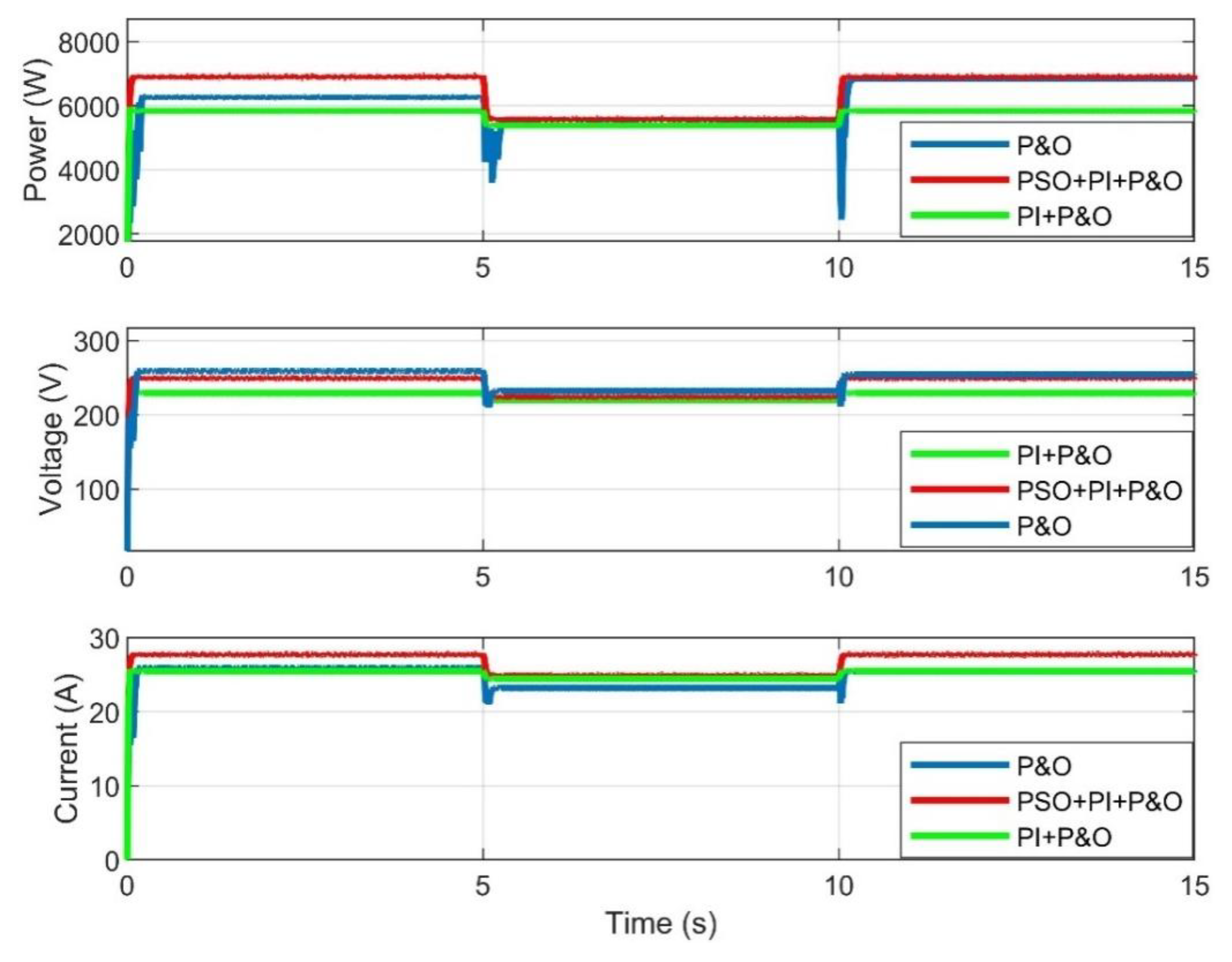 Engproc 19 00006 g004