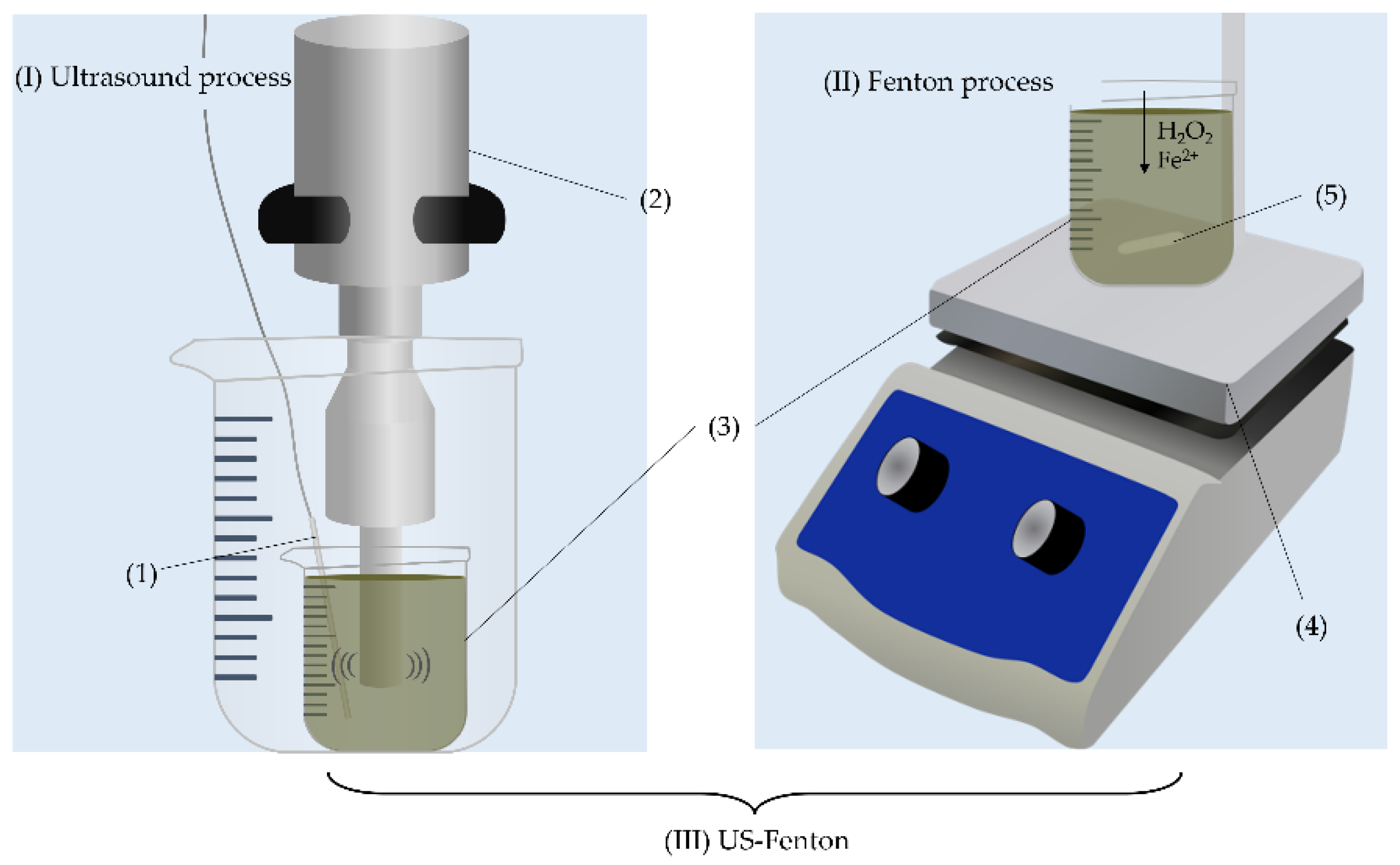 Engproc 19 00007 g001