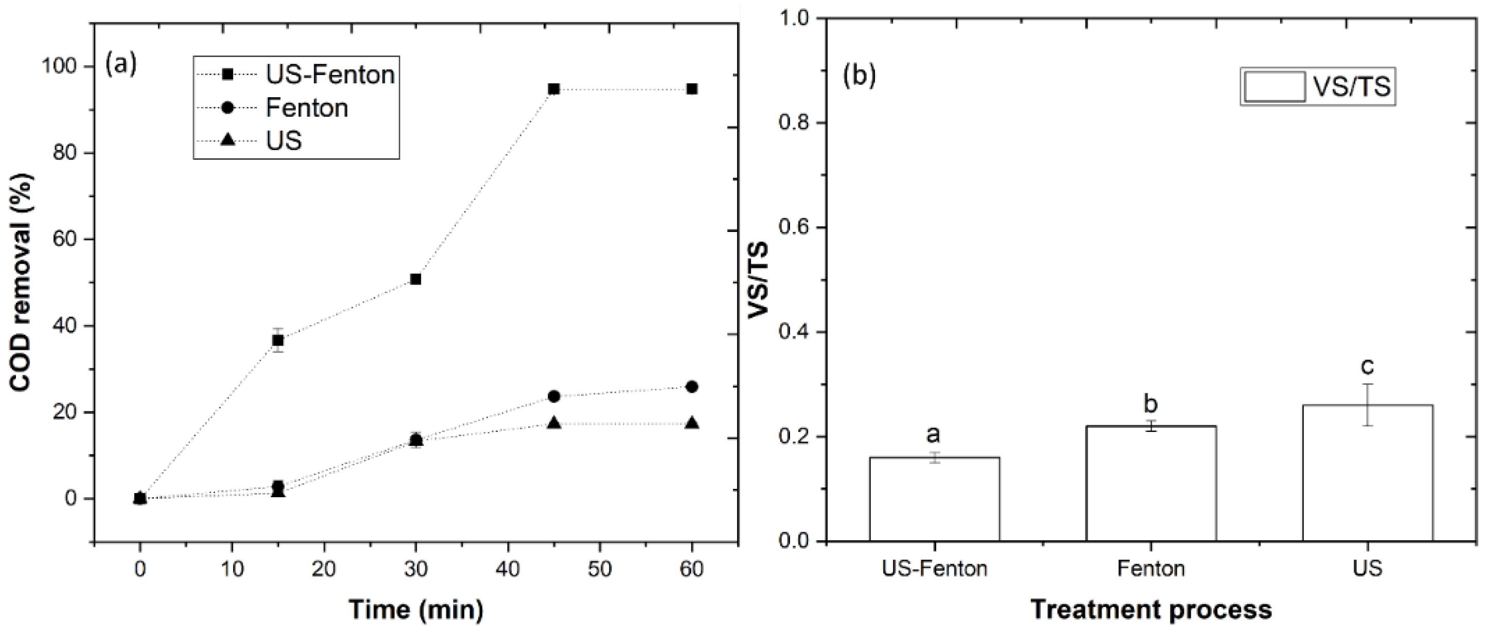 Engproc 19 00007 g002