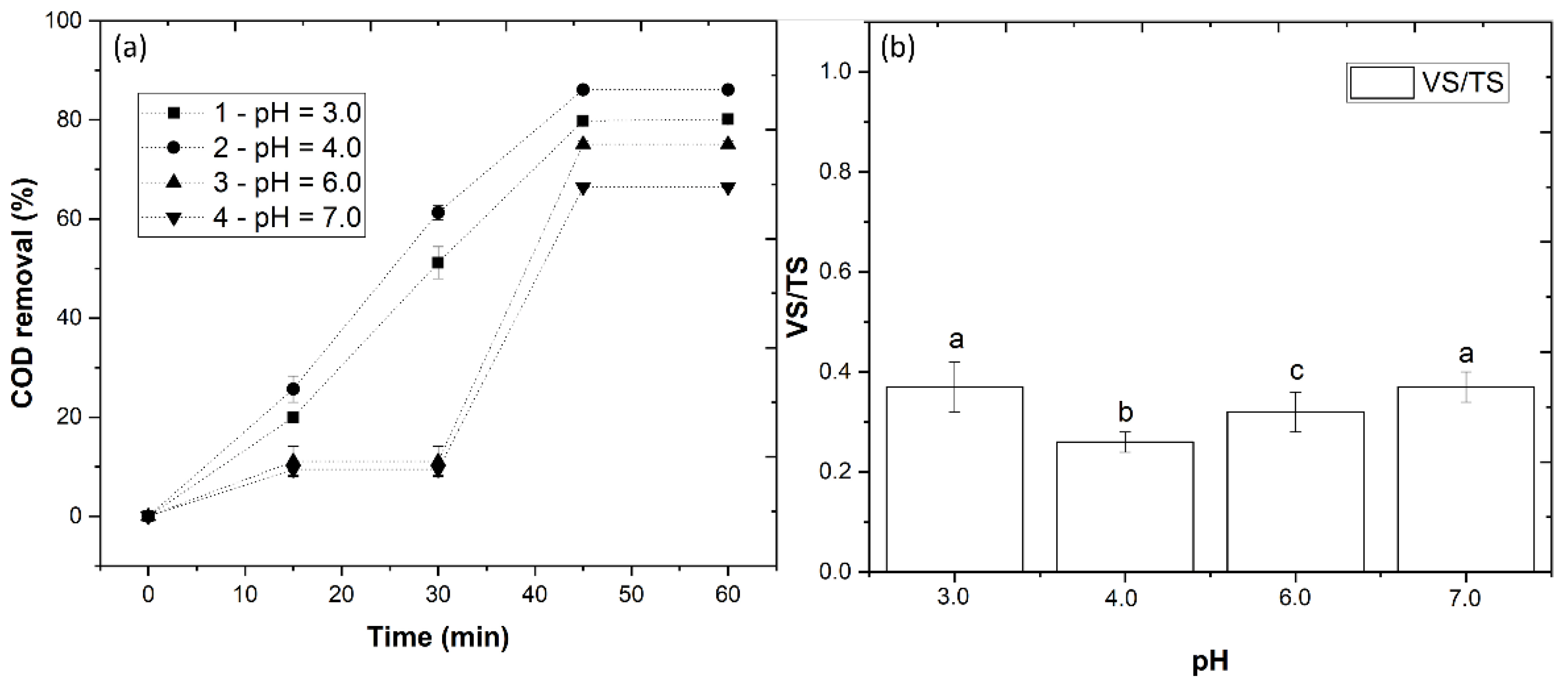 Engproc 19 00007 g003