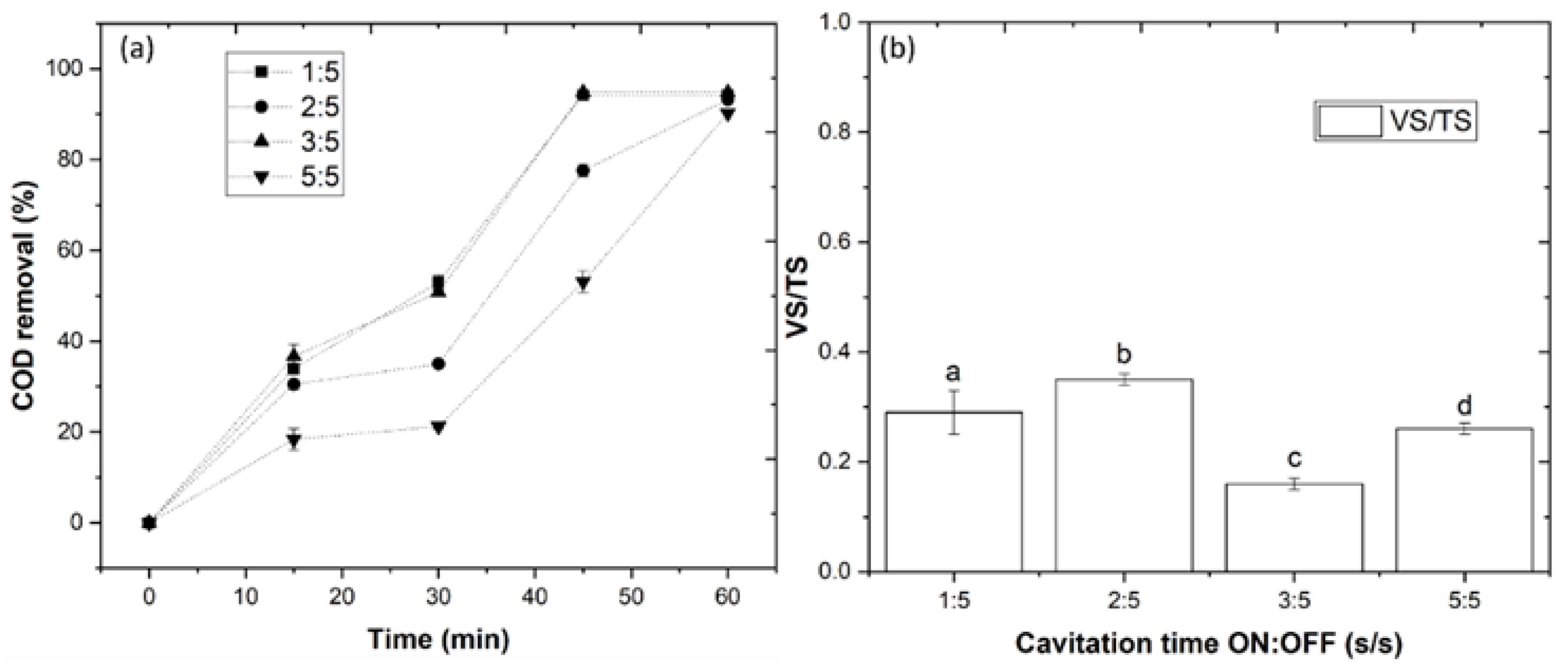 Engproc 19 00007 g006