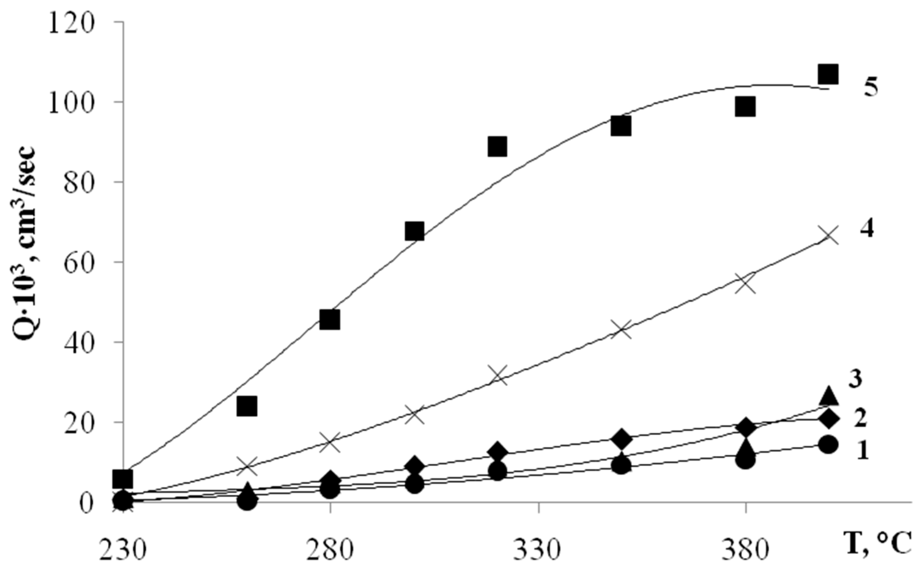 Engproc 19 00011 g001