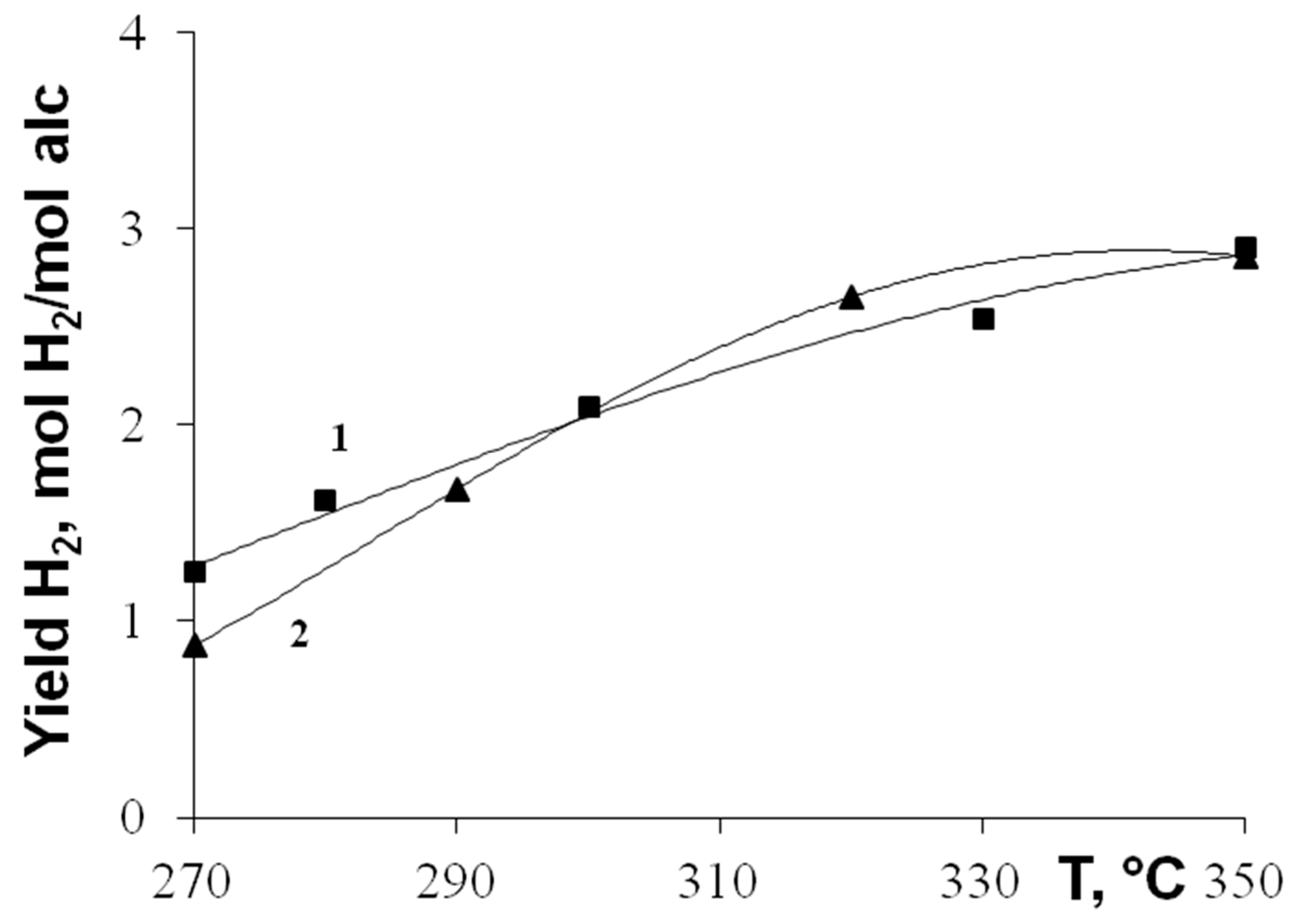 Engproc 19 00011 g002