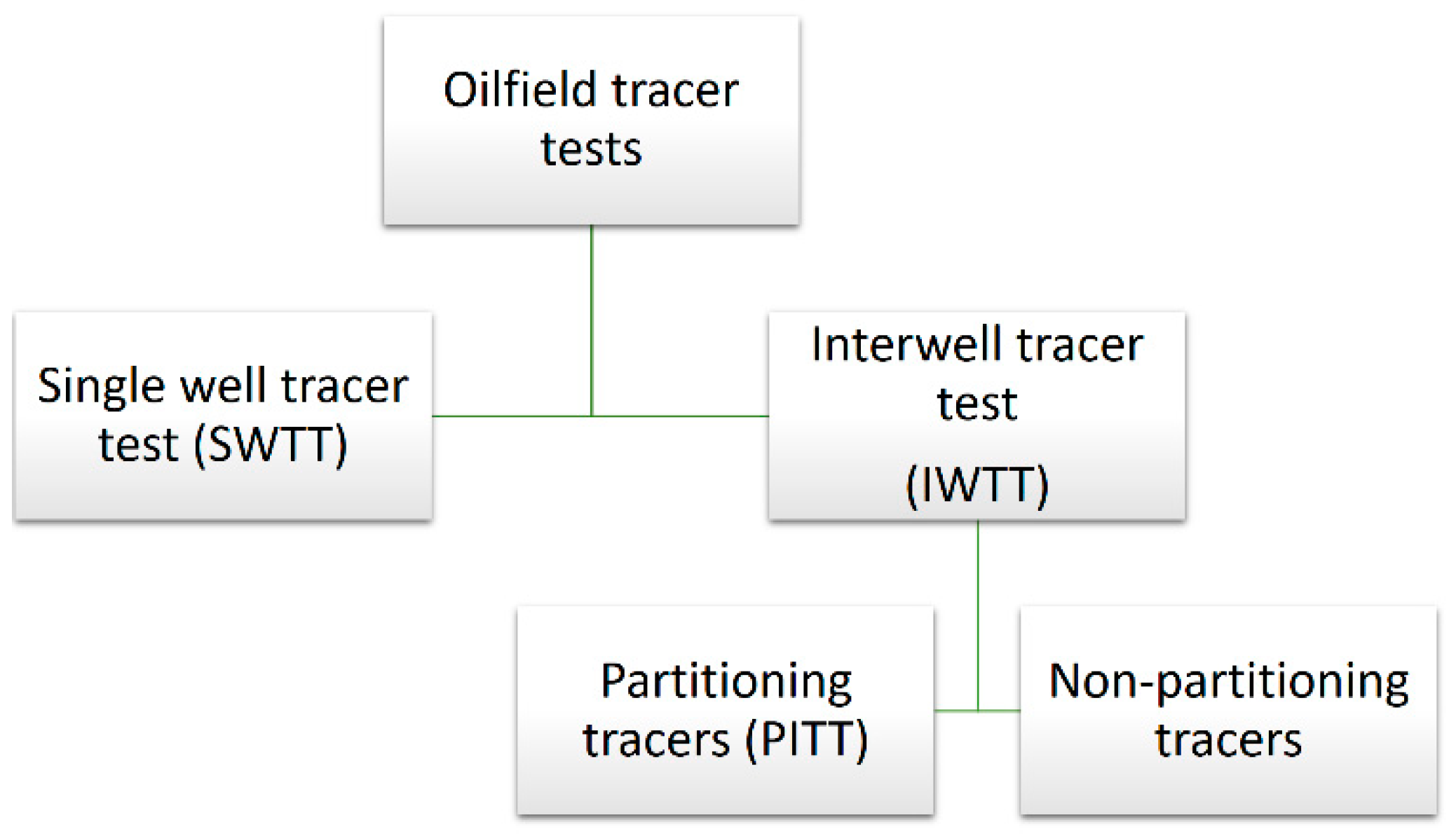 Engproc 19 00012 g001