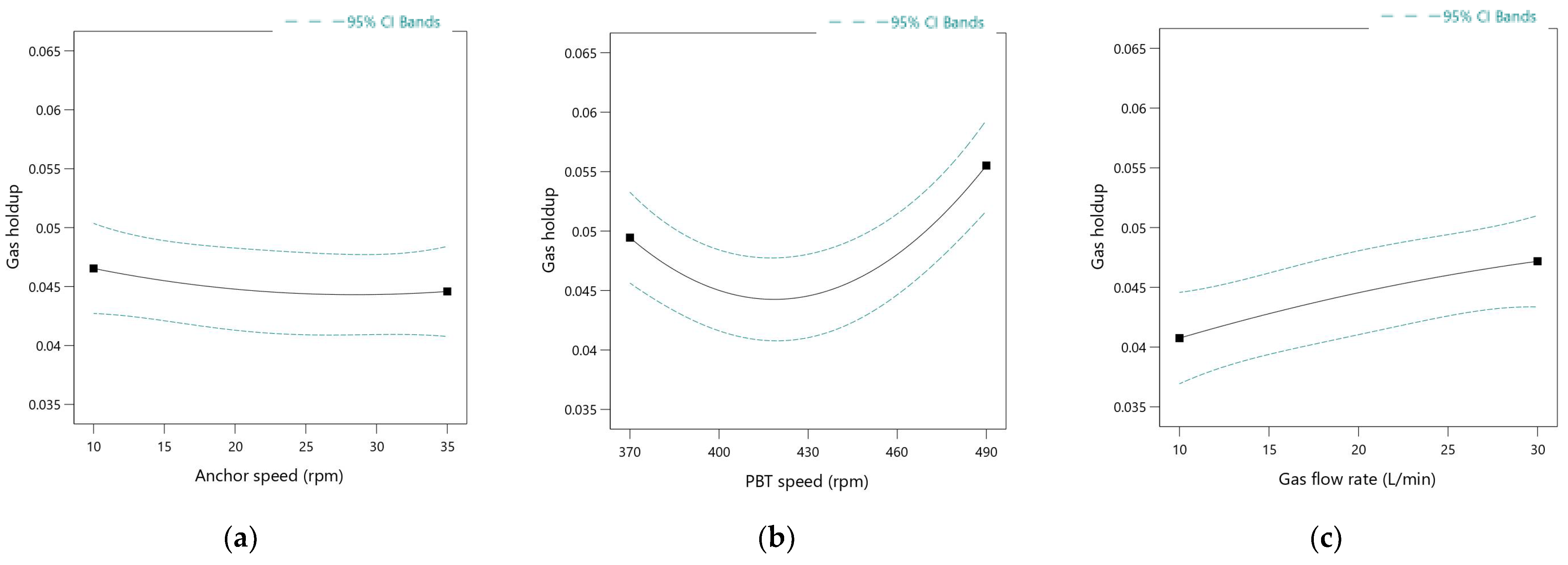 Engproc 19 00015 g002