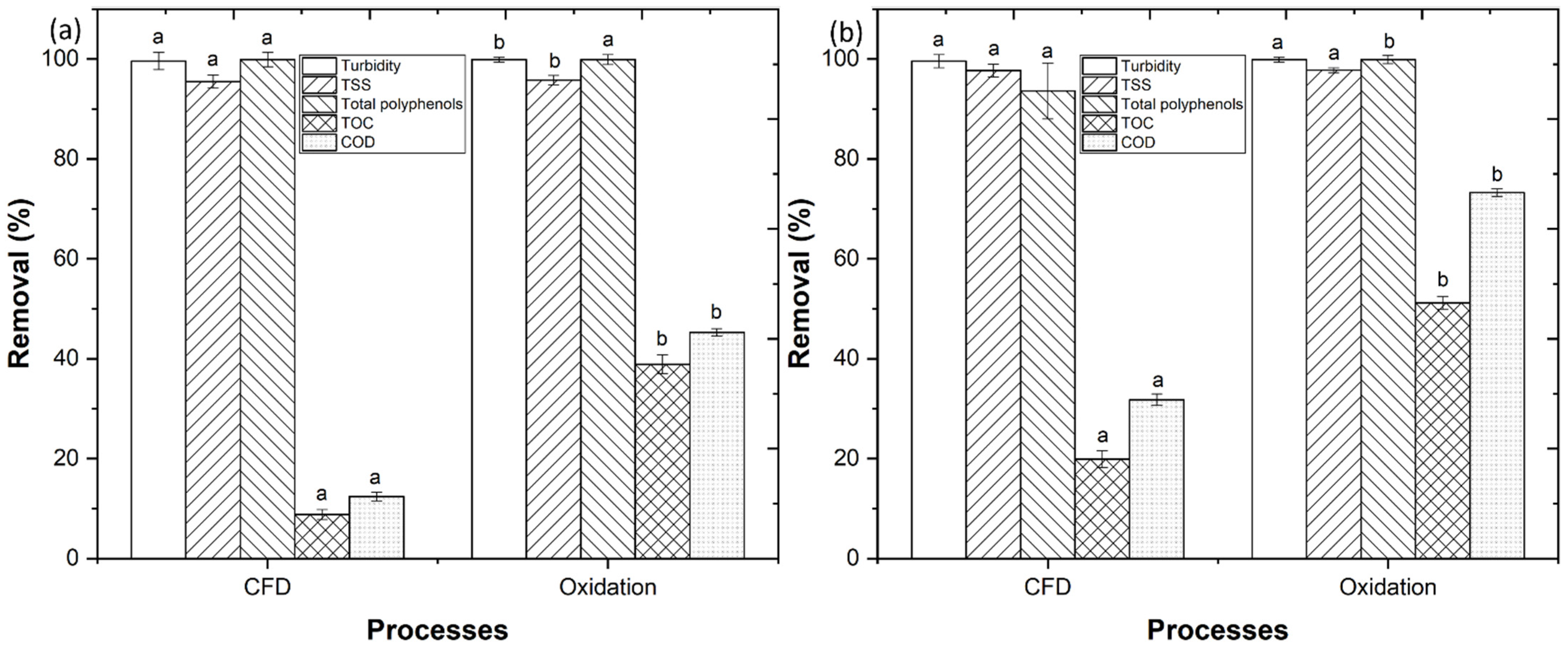 Engproc 19 00019 g001