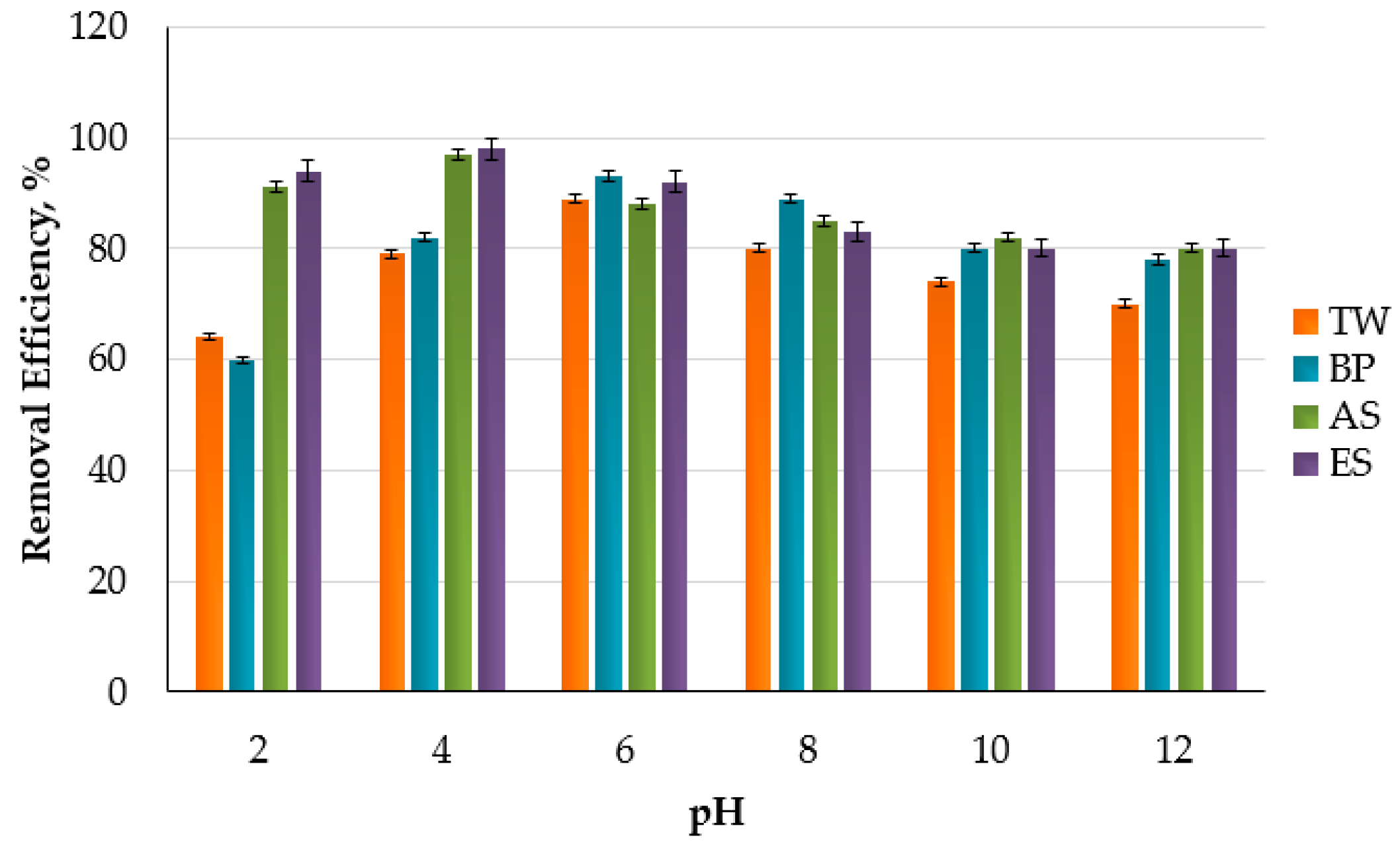 Engproc 19 00020 g001