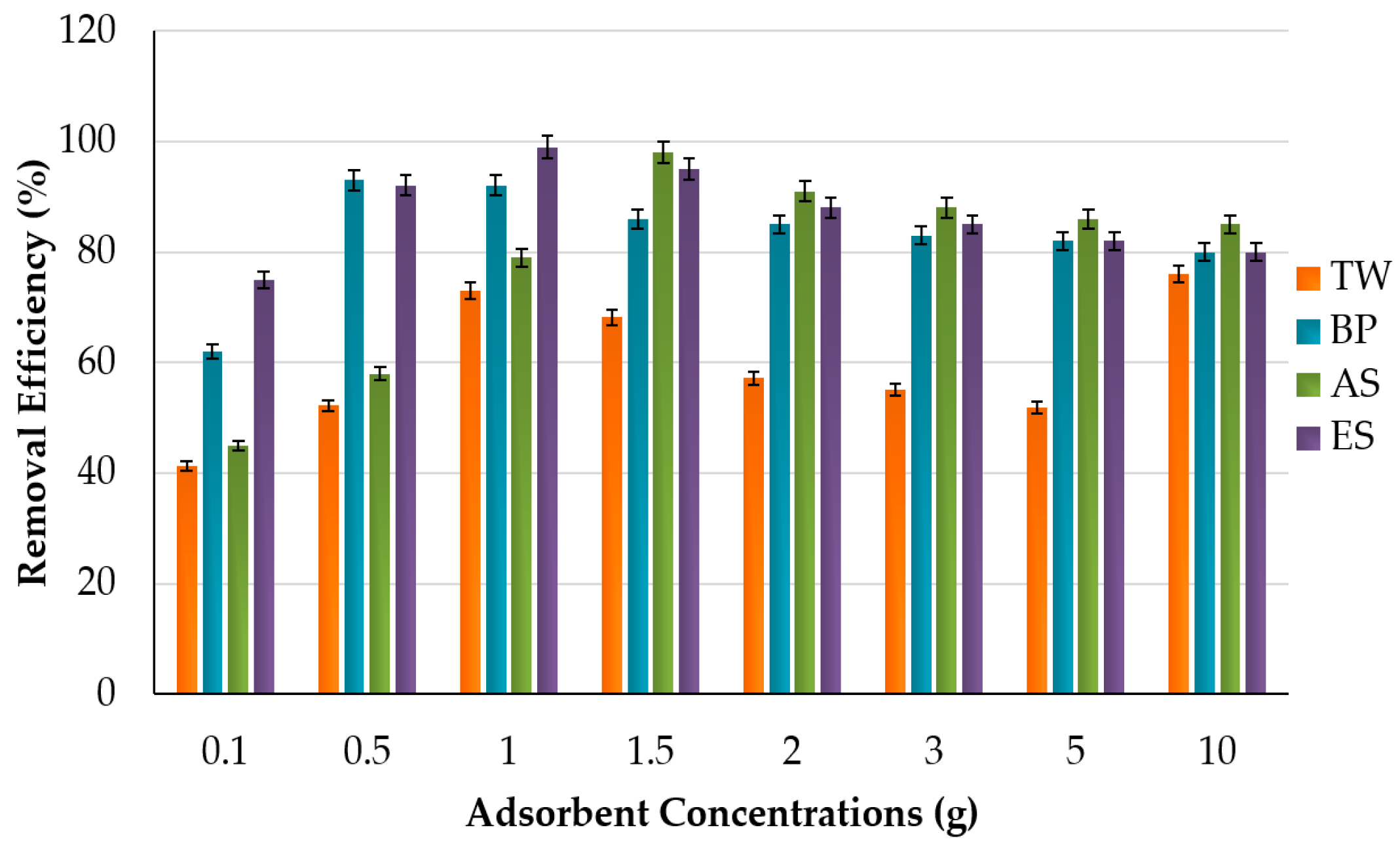 Engproc 19 00020 g002
