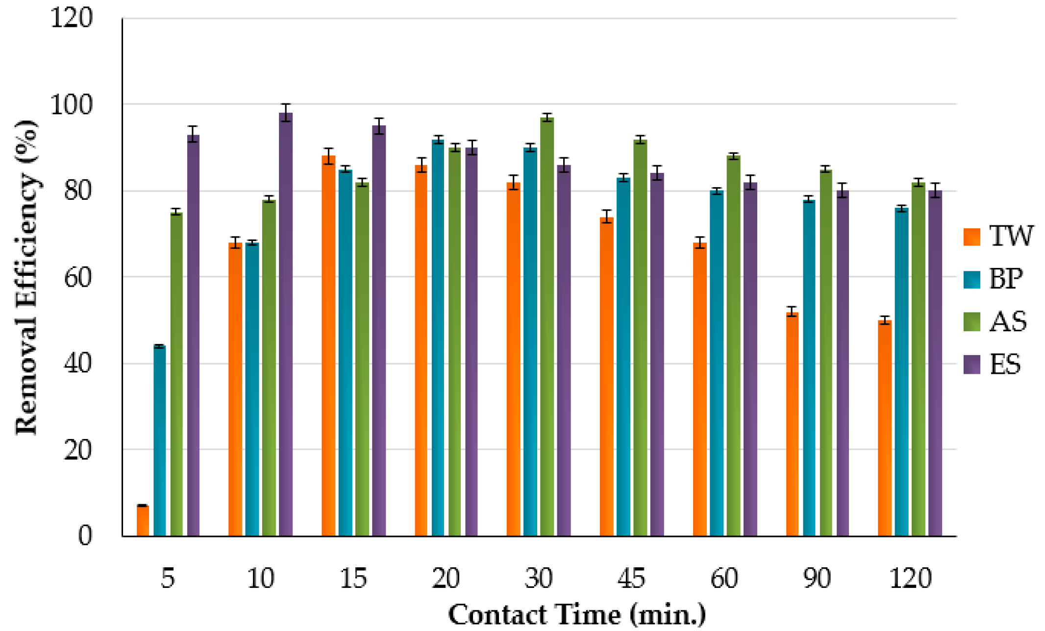 Engproc 19 00020 g003