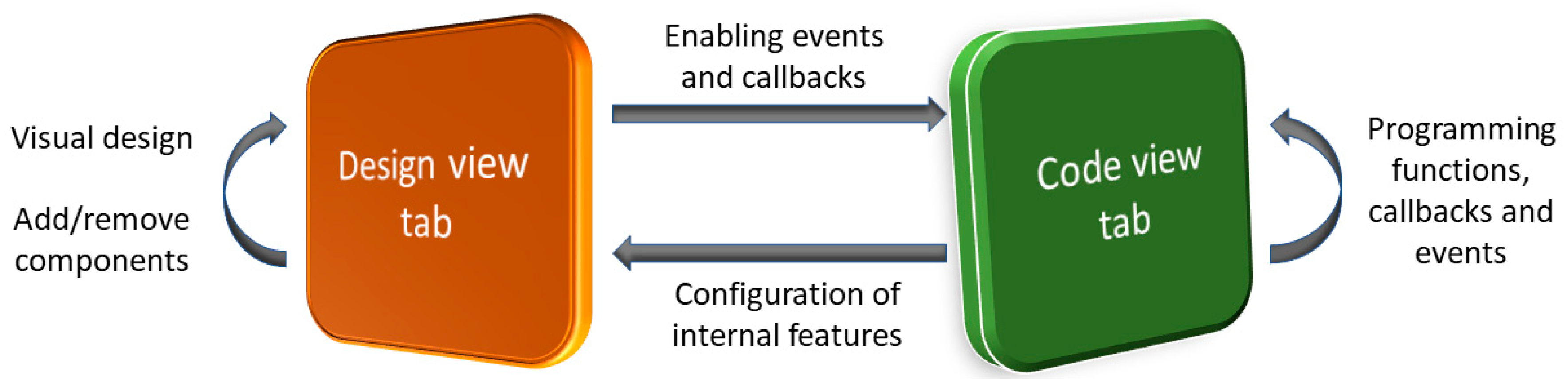 Engproc 19 00021 g001