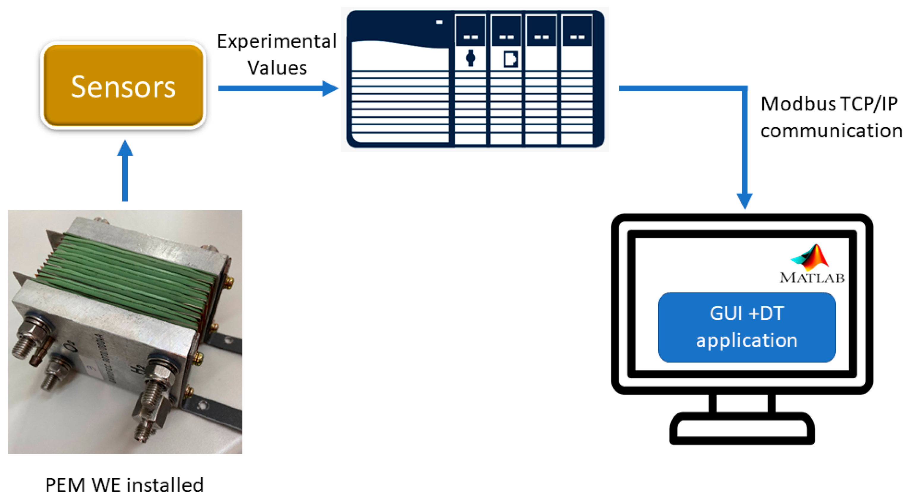 Engproc 19 00021 g002