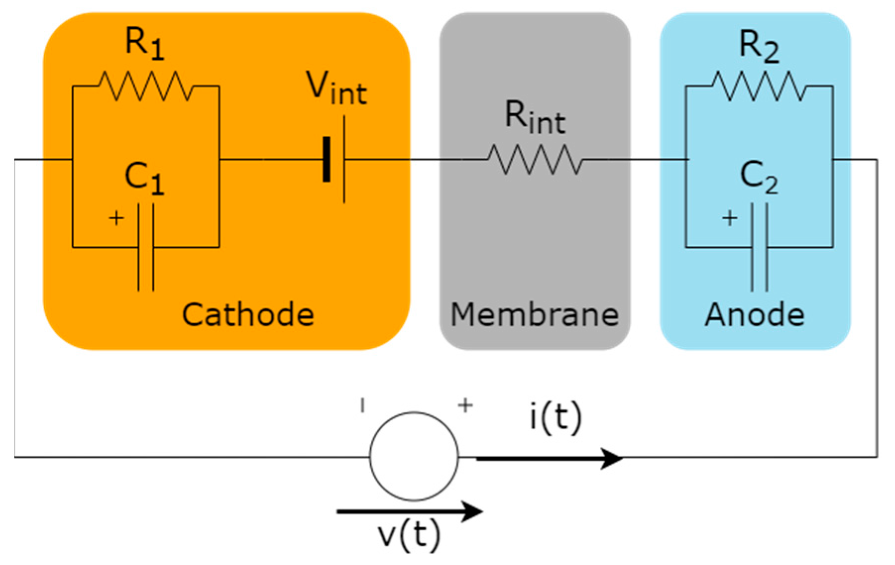 Engproc 19 00021 g004